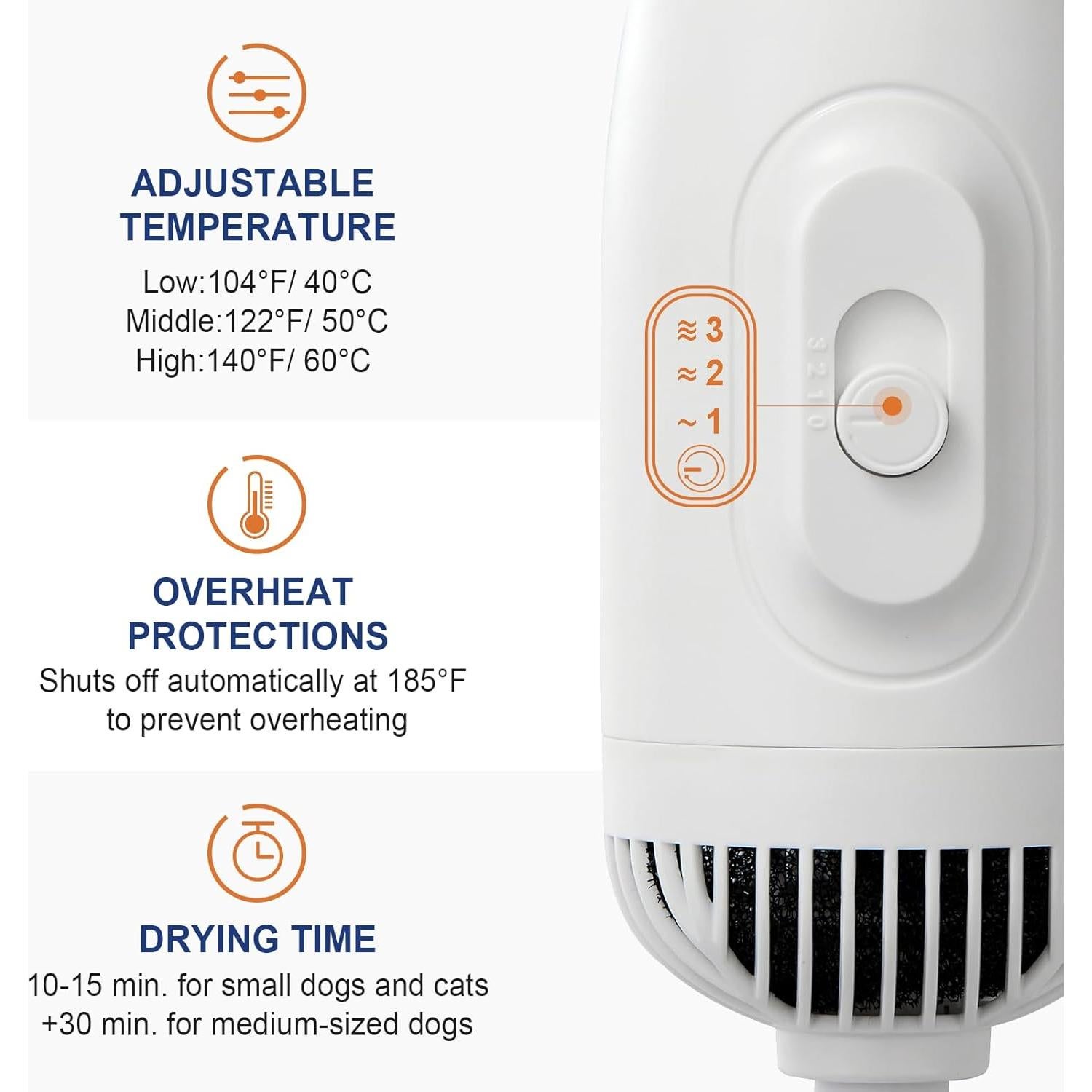 Secador de Pelo 3-en-1 POPET para Mascotas - Silencioso, 300W