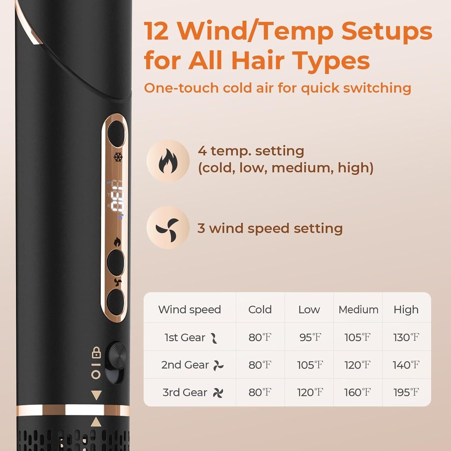 Cepillo de Aire Caliente Oudim 6 en 1 con Iones Negativos