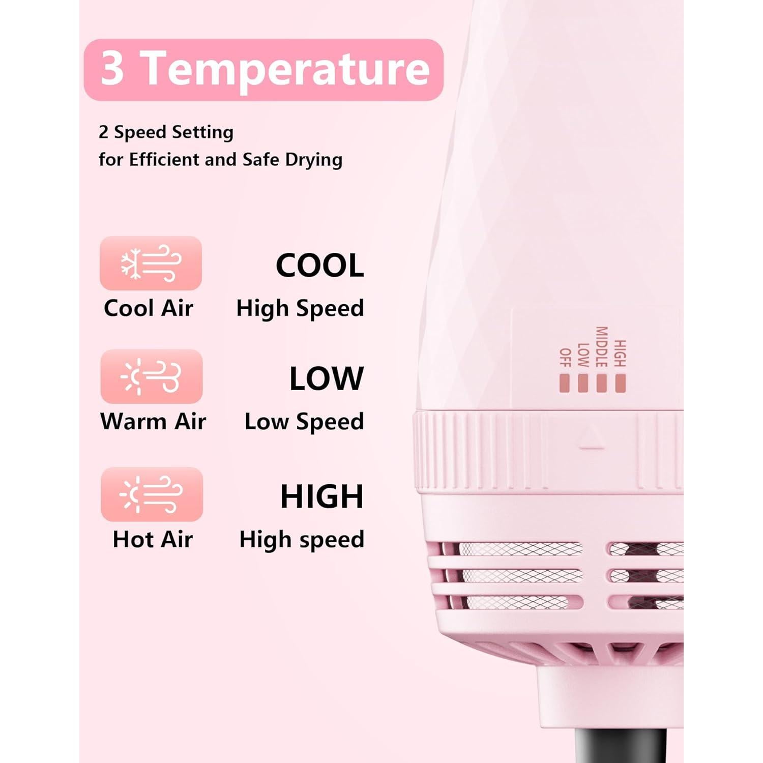 Cepillo Secador de Cabello 4 en 1 SAOSA con Cerámica y Iones Negativos