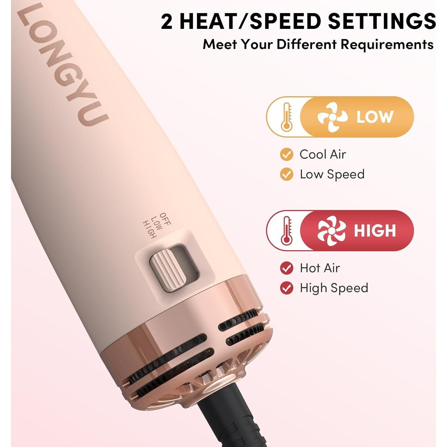 Cepillo Secador de Cabello Longyu SM-6126 Doble Voltaje 110V-240V