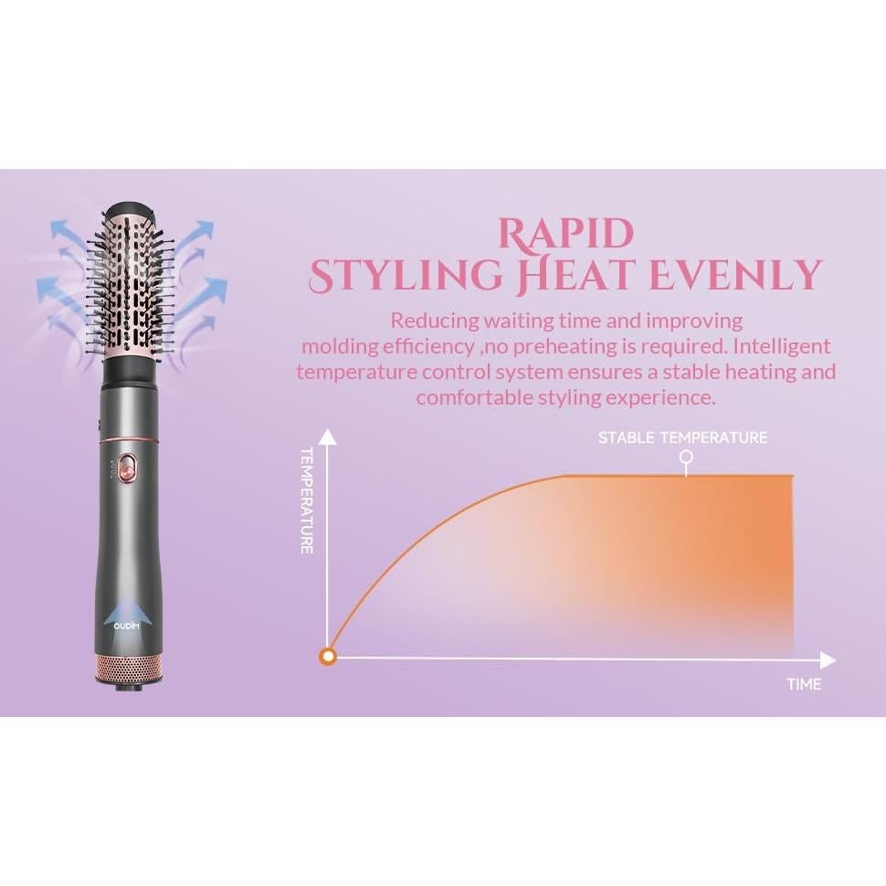 Set de Cepillo Secador de Cabello Yueli 5 en 1 con Iones Negativos