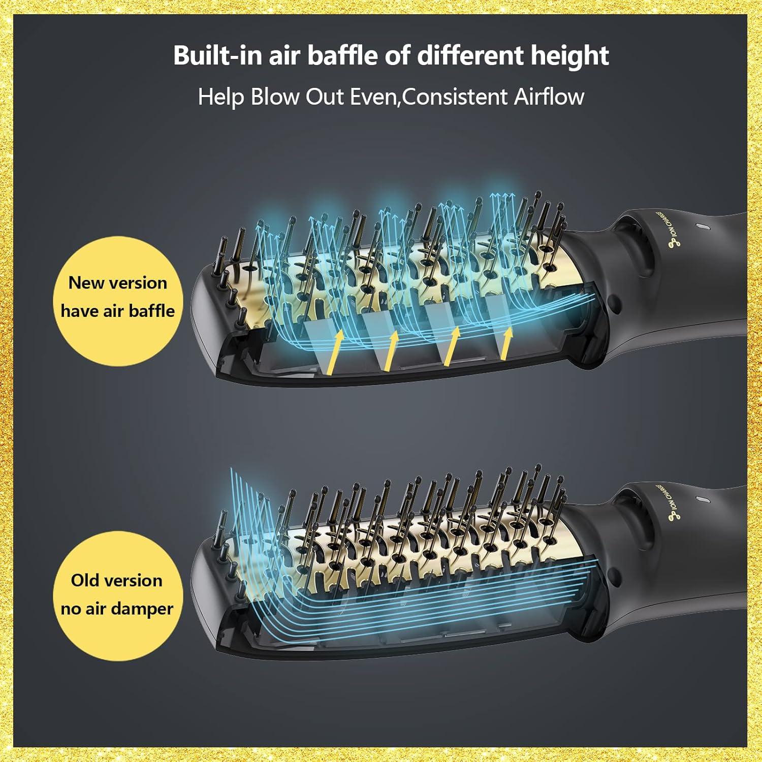 Cepillo Secador Iónico LURA 600W con Peine y Alisador