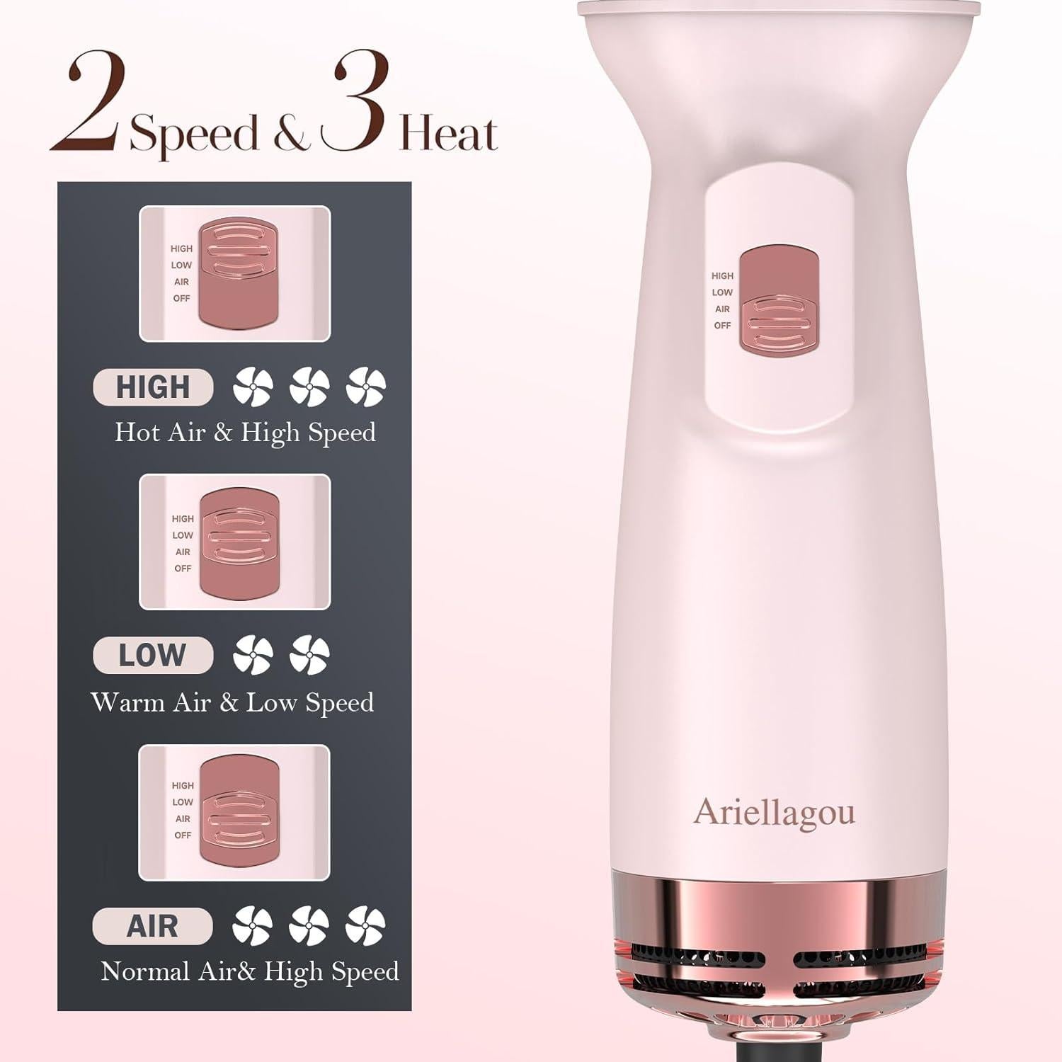 Cepillo Secador de Cabello Mini Doble Voltaje Ariellagou 25.4 cm