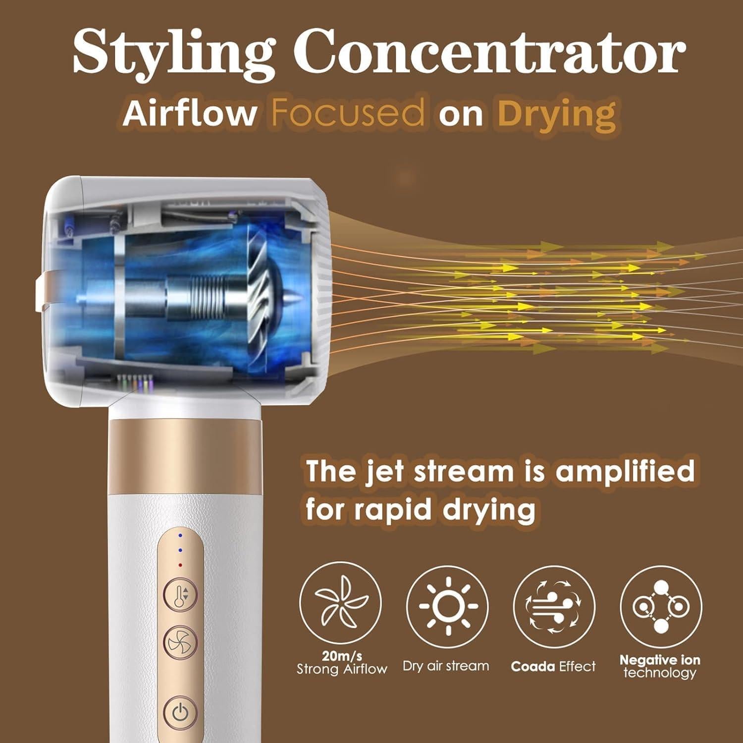 Cepillo Secador 7 en 1 Yitrust - Alisar, Rizar y Secar Cabello