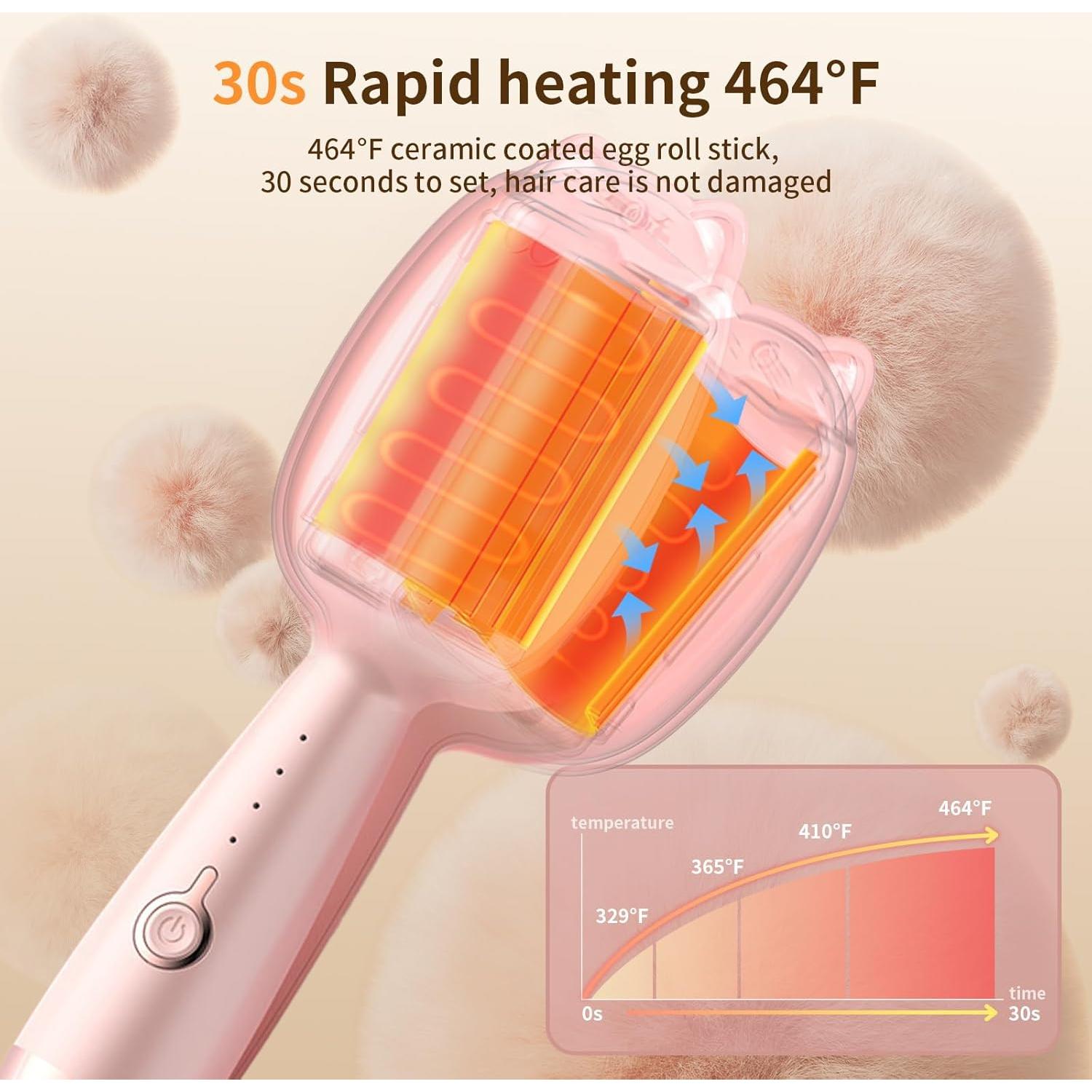 Ondulador de Cabello Iónico Rovy 32 mm Rosa, 4 Temperaturas