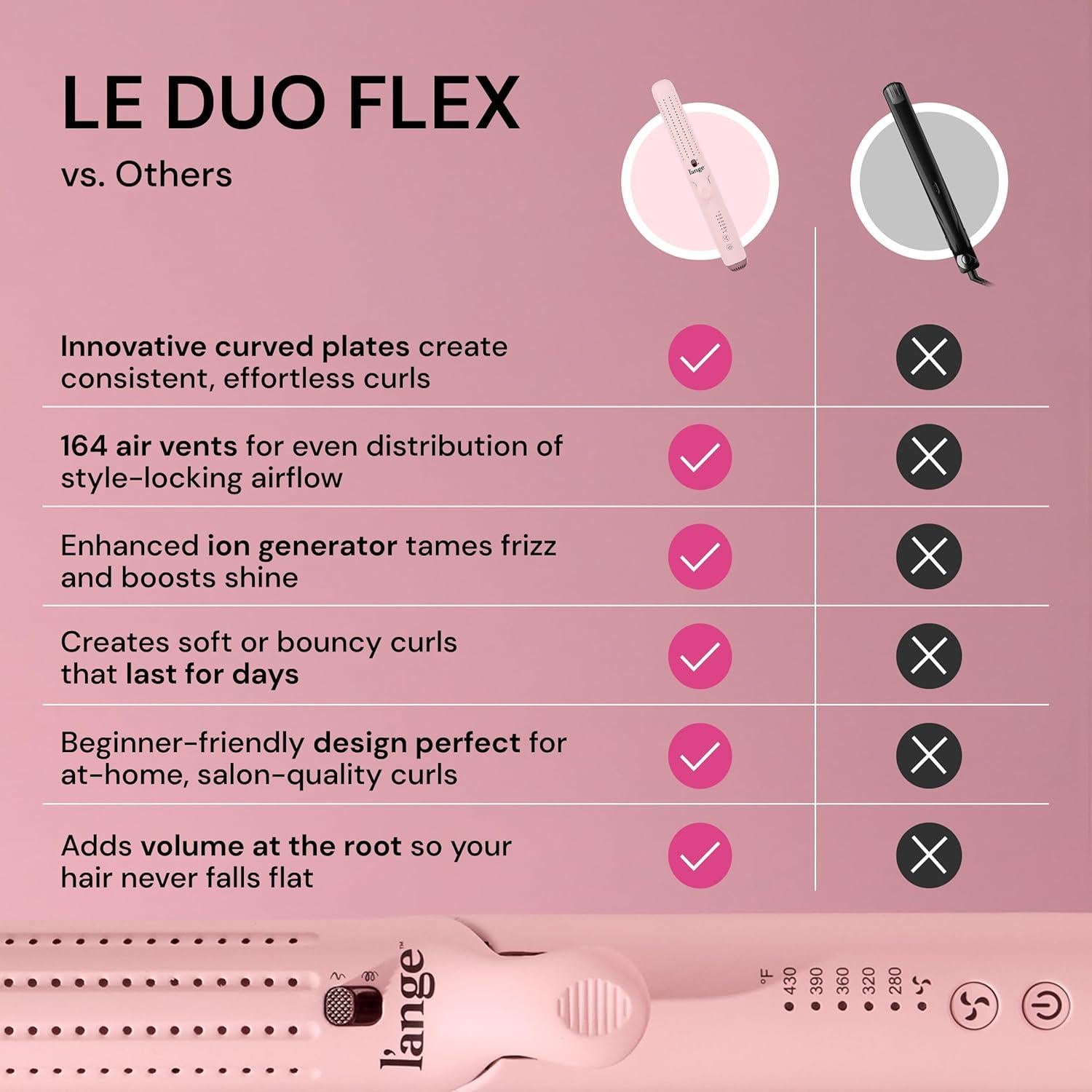 Plancha de Rizos L'ANGE HAIR Le Duo Flex 360° Rosa - Titanio