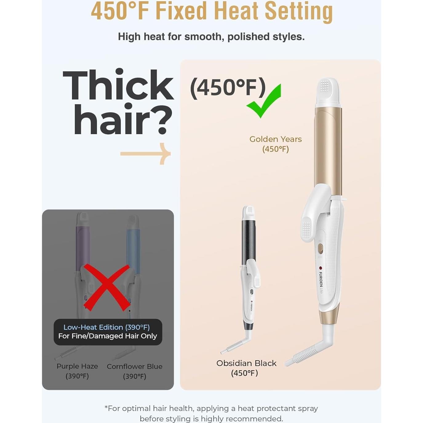 Plancha de Rizar Compacta FURIDEN Lite 1" Doble Voltaje 450°F