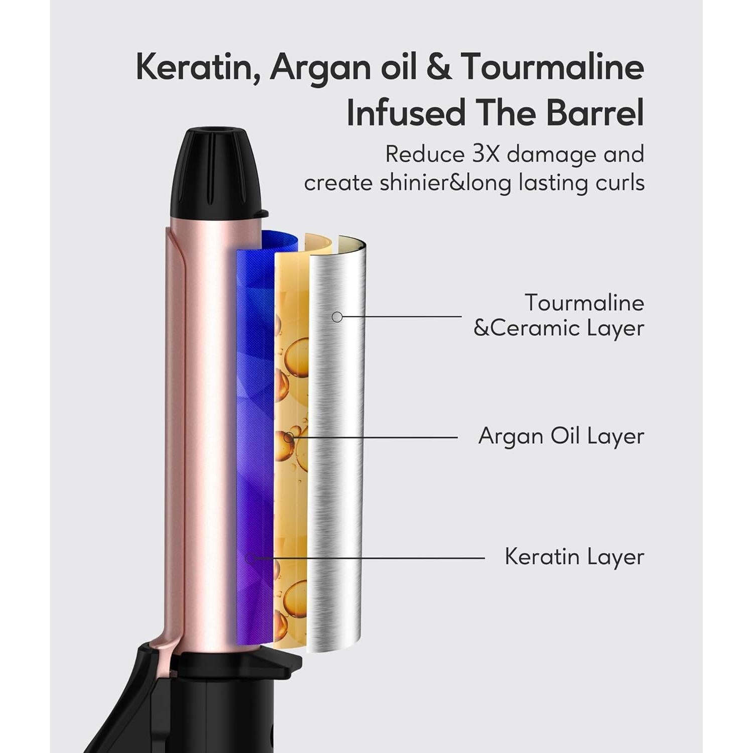 Rizador de Pelo Mini Cerámico Farery 3/4" Doble Voltaje