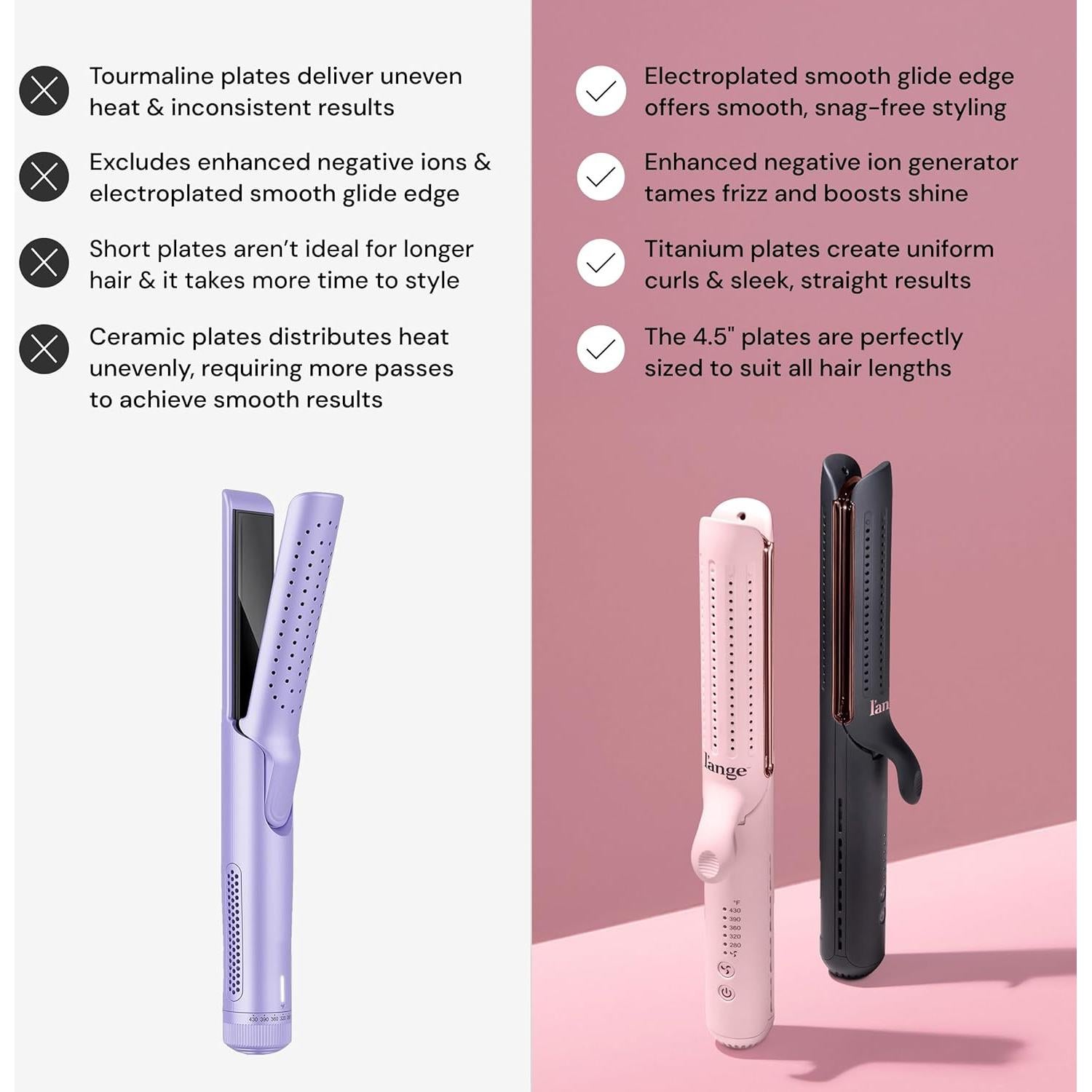 Plancha y Rizadora 2 en 1 L'ANGE HAIR Titanio Negro 2.54 cm