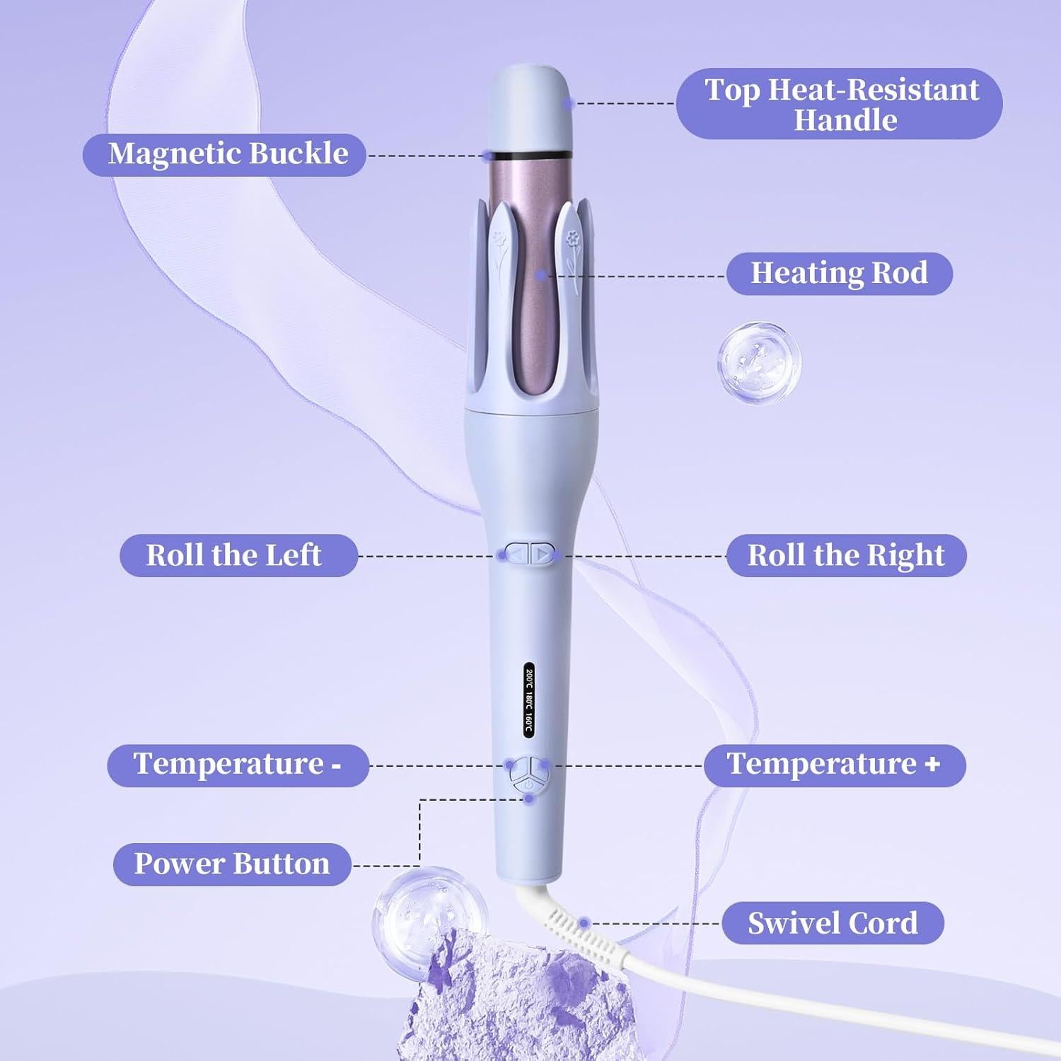 Plancha de Rizar y Alisar 2-en-1 GREEN BREATH 32mm Púrpura