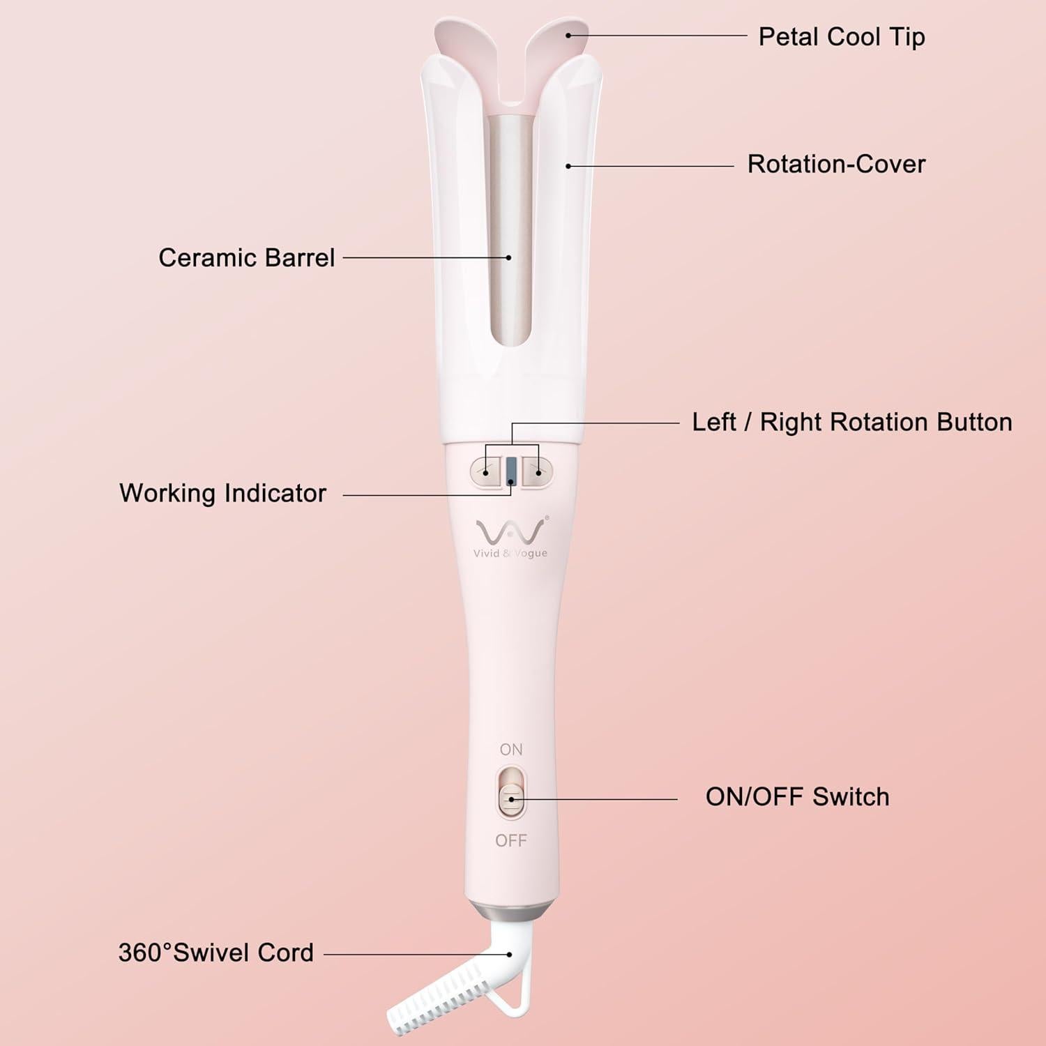 Plancha de Rizar Automática VAV 1.25" (3.18 cm) para Cabello Largo
