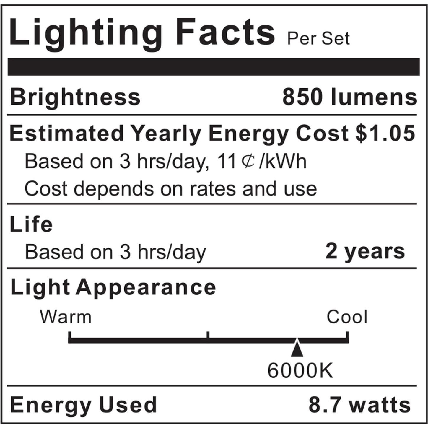 ViLSOM Tira de Luz LED para Espejo de Vanity 4m 240 LEDs