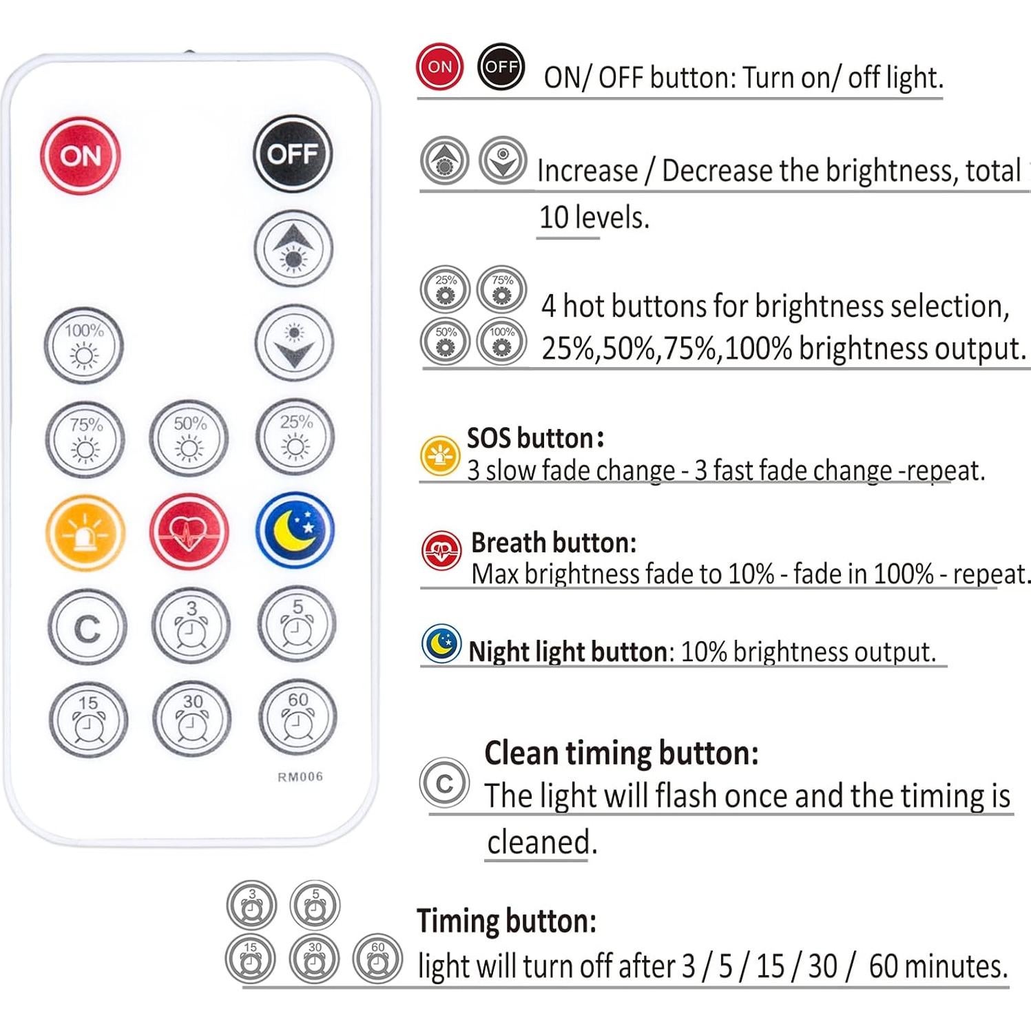 Luces de Espejo Vanity LED Kintion 4m con Control Remoto
