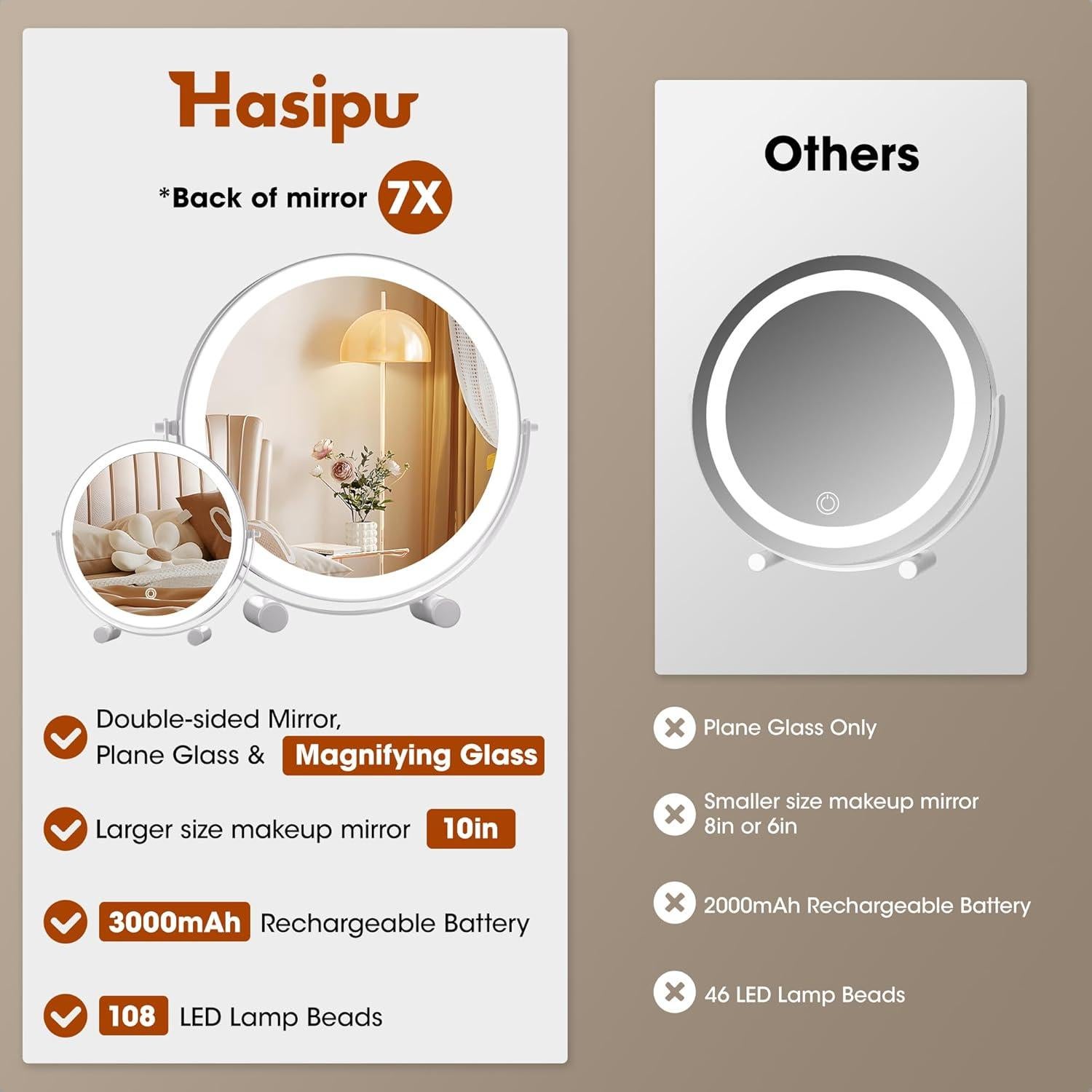 Espejo de Maquillaje Iluminado Hasipu 25 cm 7X Magnificación