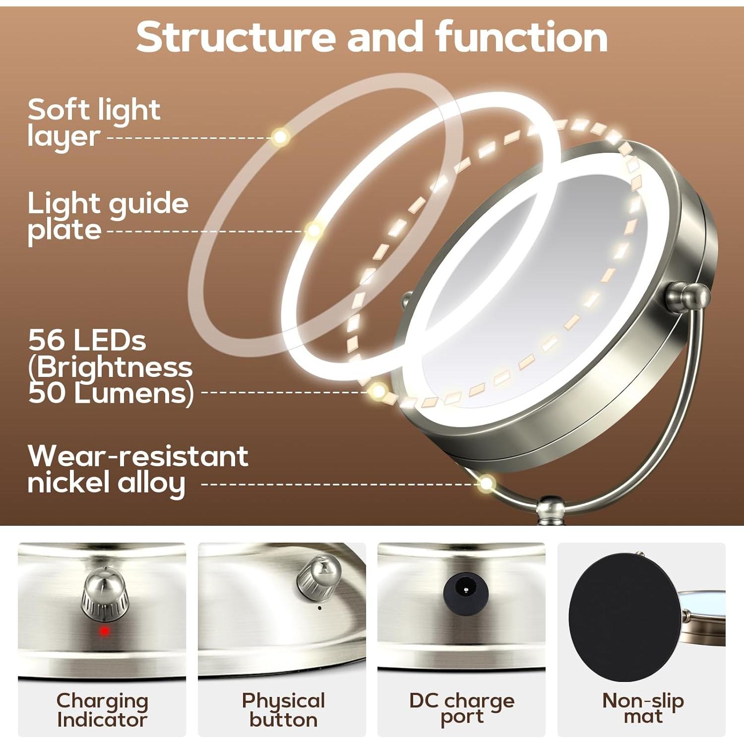 Espejo de Maquillaje MOMOKUBA 20X con Luz Ajustable y 3 Colores