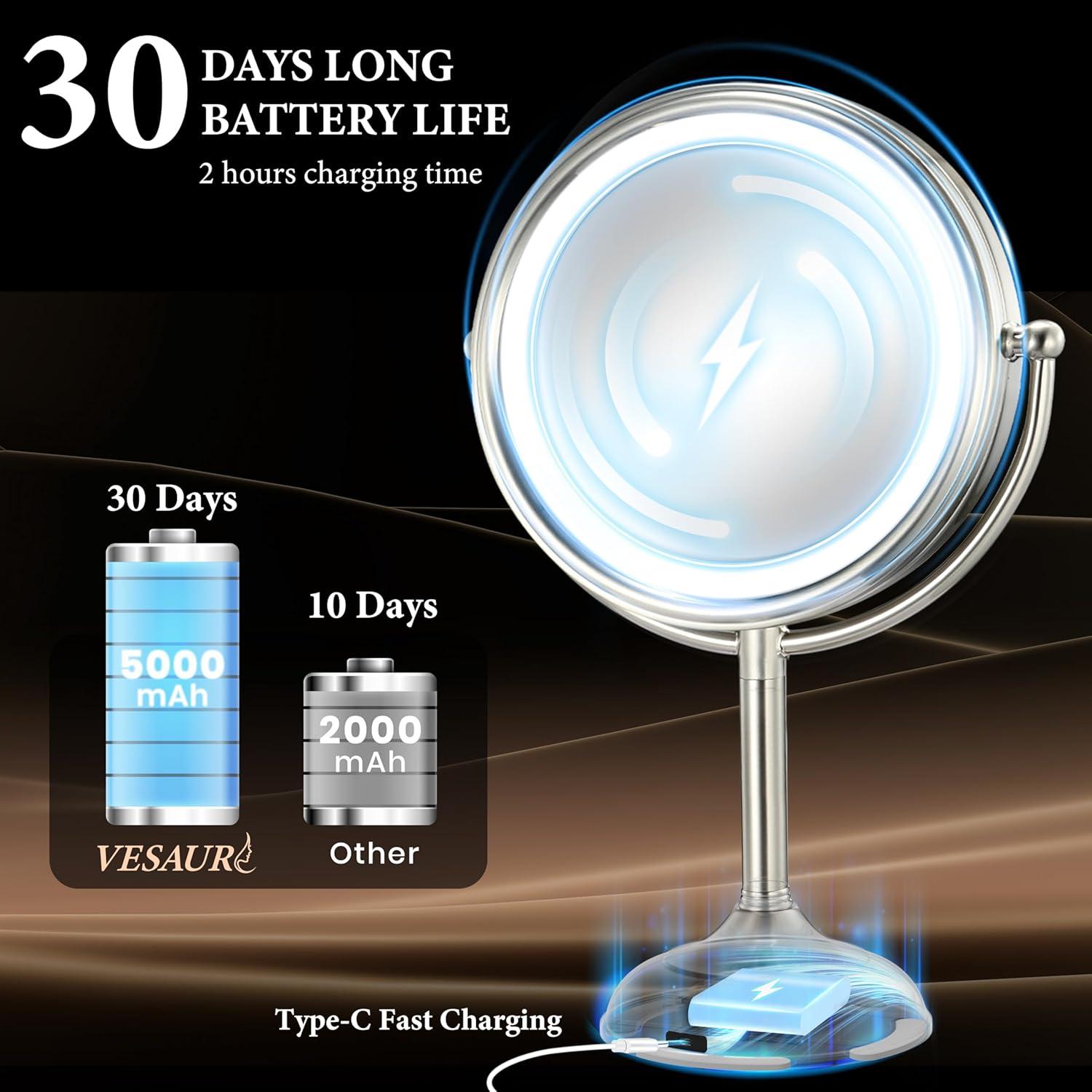 Espejo de Maquillaje Iluminado VESAUR 9" 5000mAh 1X/10X/20X