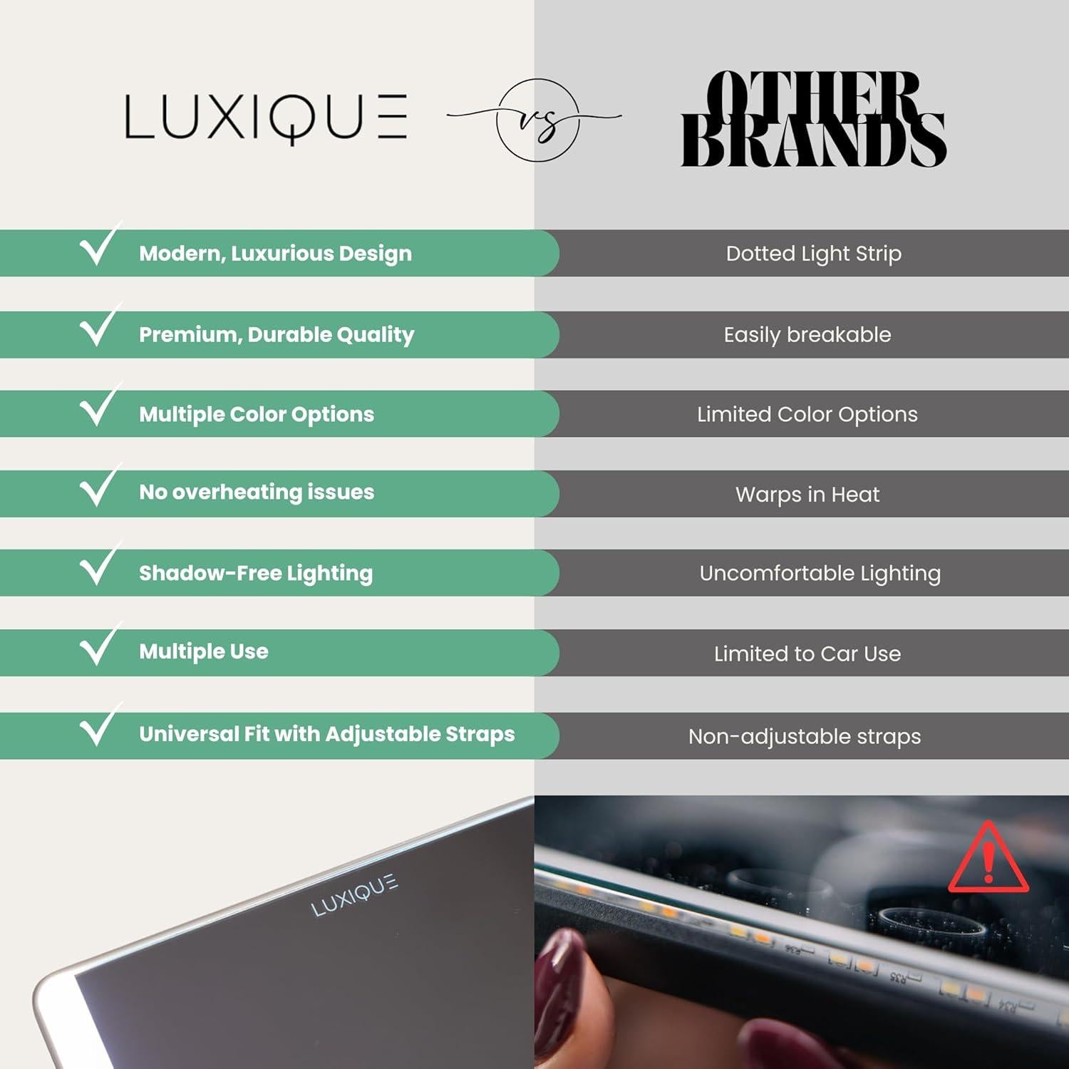 Espejo de Visera Solar LED LUXIQUE SM426 - Portátil y Recargable