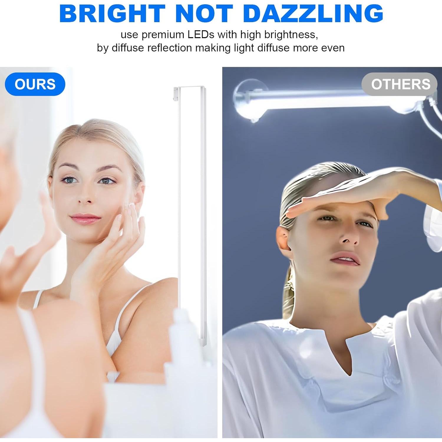 Luces LED para Espejo RGH BM201, Regulables y Ajustables