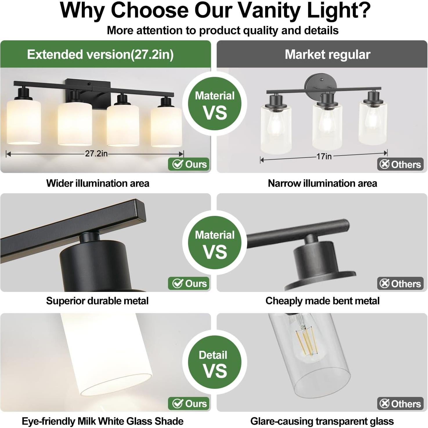 Aplique de Baño 4 Luces MOKATNG Negro Mate 69 cm