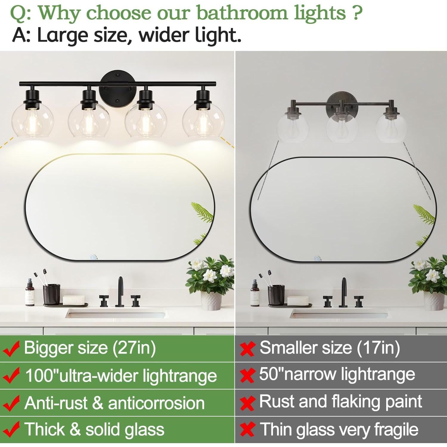 Luz de Baño 4 Luces Indoi Negra Mate con Pantallas de Vidrio