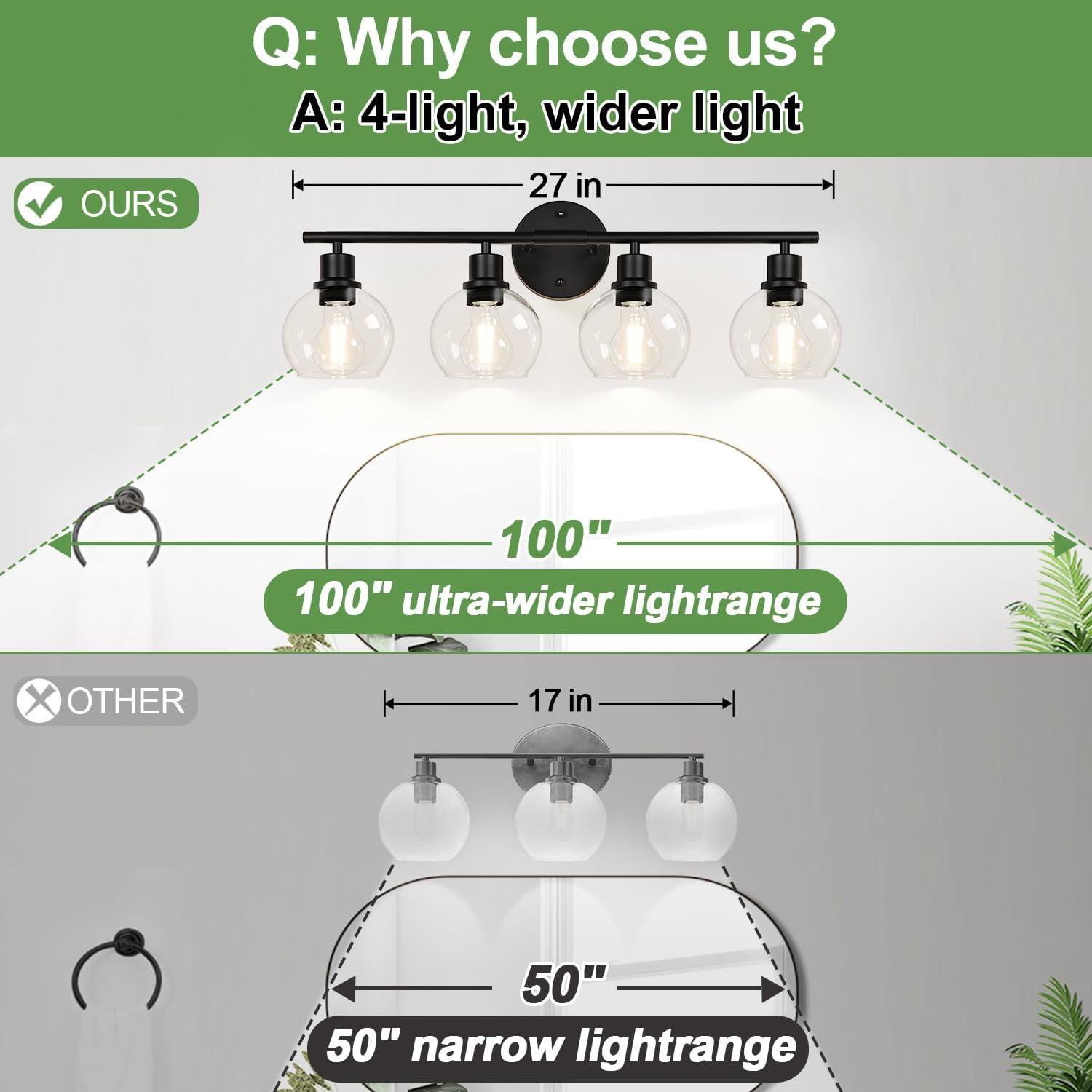 Luz de Baño 4 Luces Indoi Negra Mate con Pantallas de Vidrio