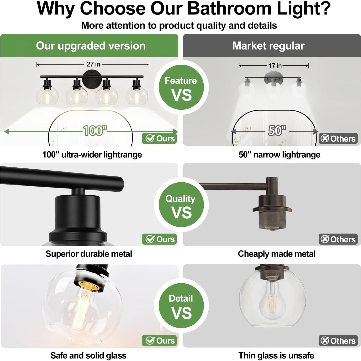 Luz de Baño 4 Luces Indoi Negra Mate con Pantallas de Vidrio