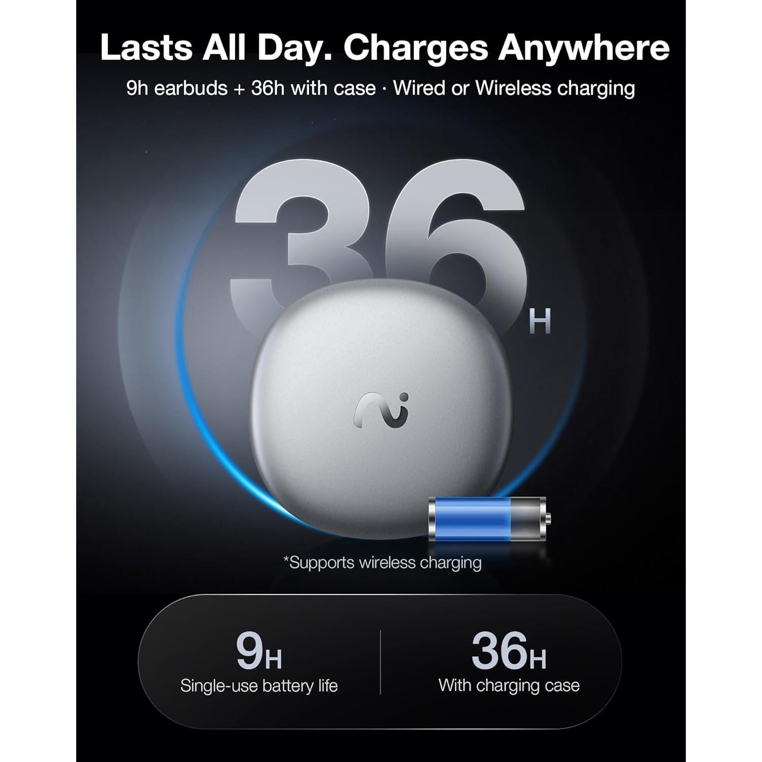 Auriculares AI RecDot viaim Plata con Grabadora de Voz y ANC 48dB