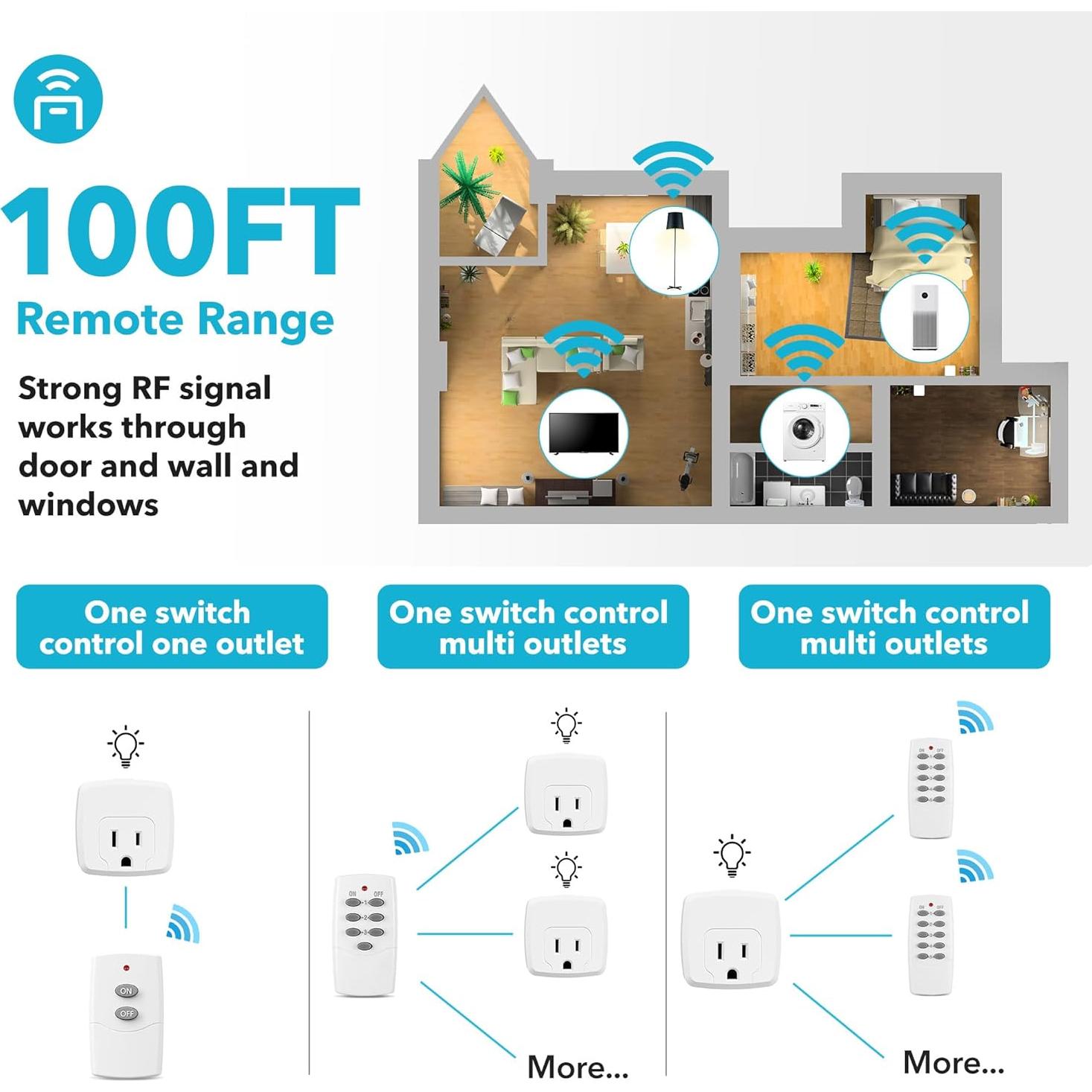 Enchufe Inalámbrico HBN con Control Remoto 3 Enchufes 15A