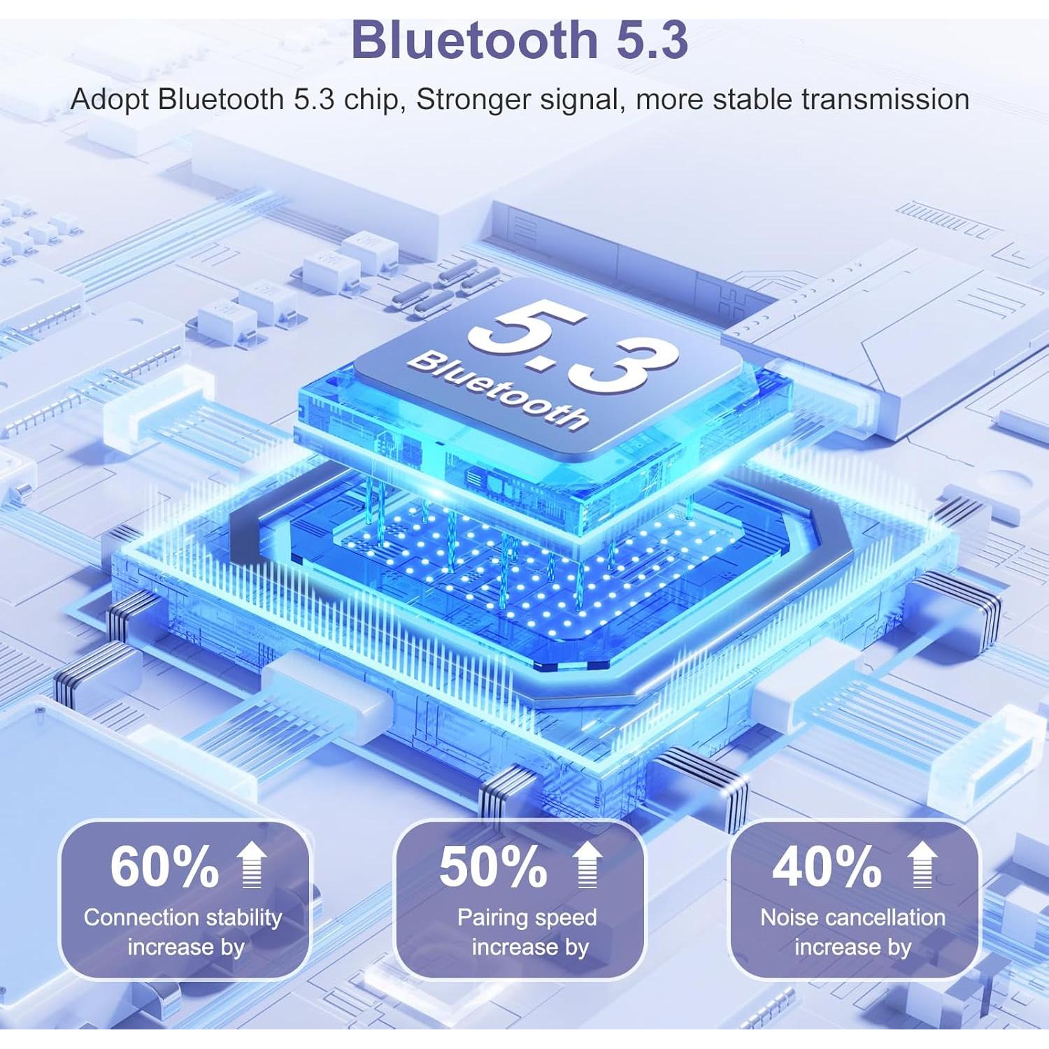 Transmisor Receptor Bluetooth 5.3 JXTZ 2 en 1 para TV y Coche