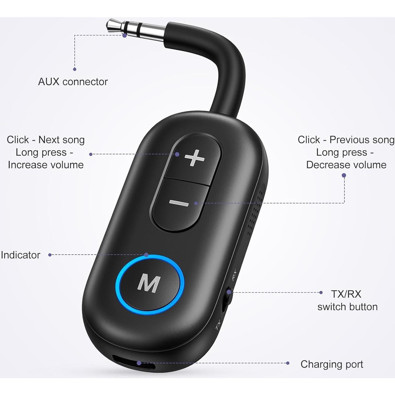 Transmisor Receptor Bluetooth 5.3 JXTZ 2 en 1 para TV y Coche