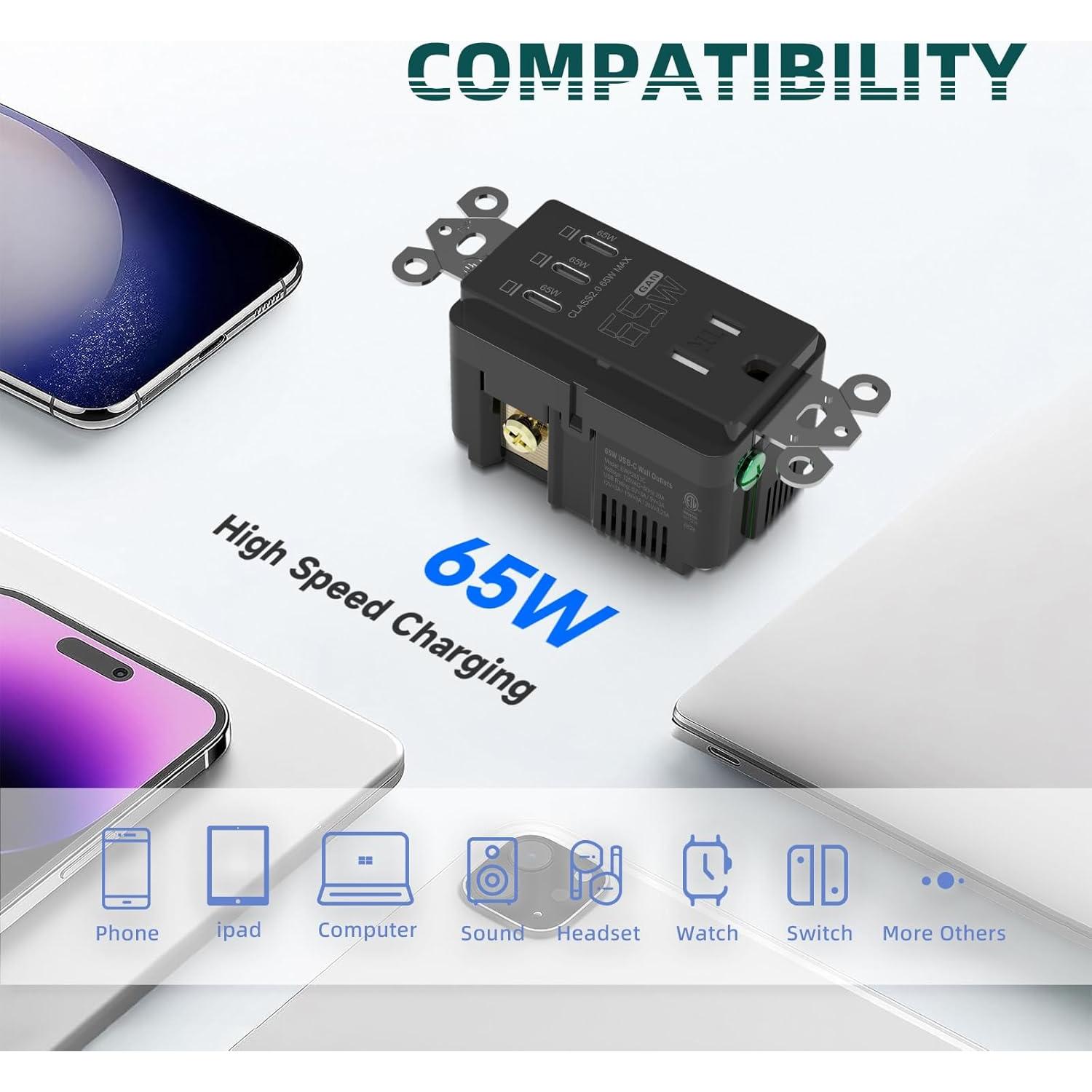 Enchufe de pared USB TOPELER 65W Negro 15A Carga Rápida