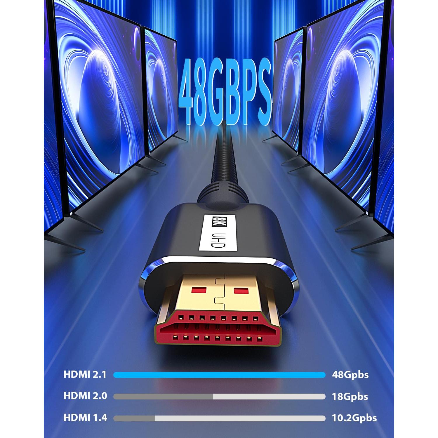 Cable HDMI 8K 2.1 KOMGILK 1.0m Alta Velocidad 48Gbps