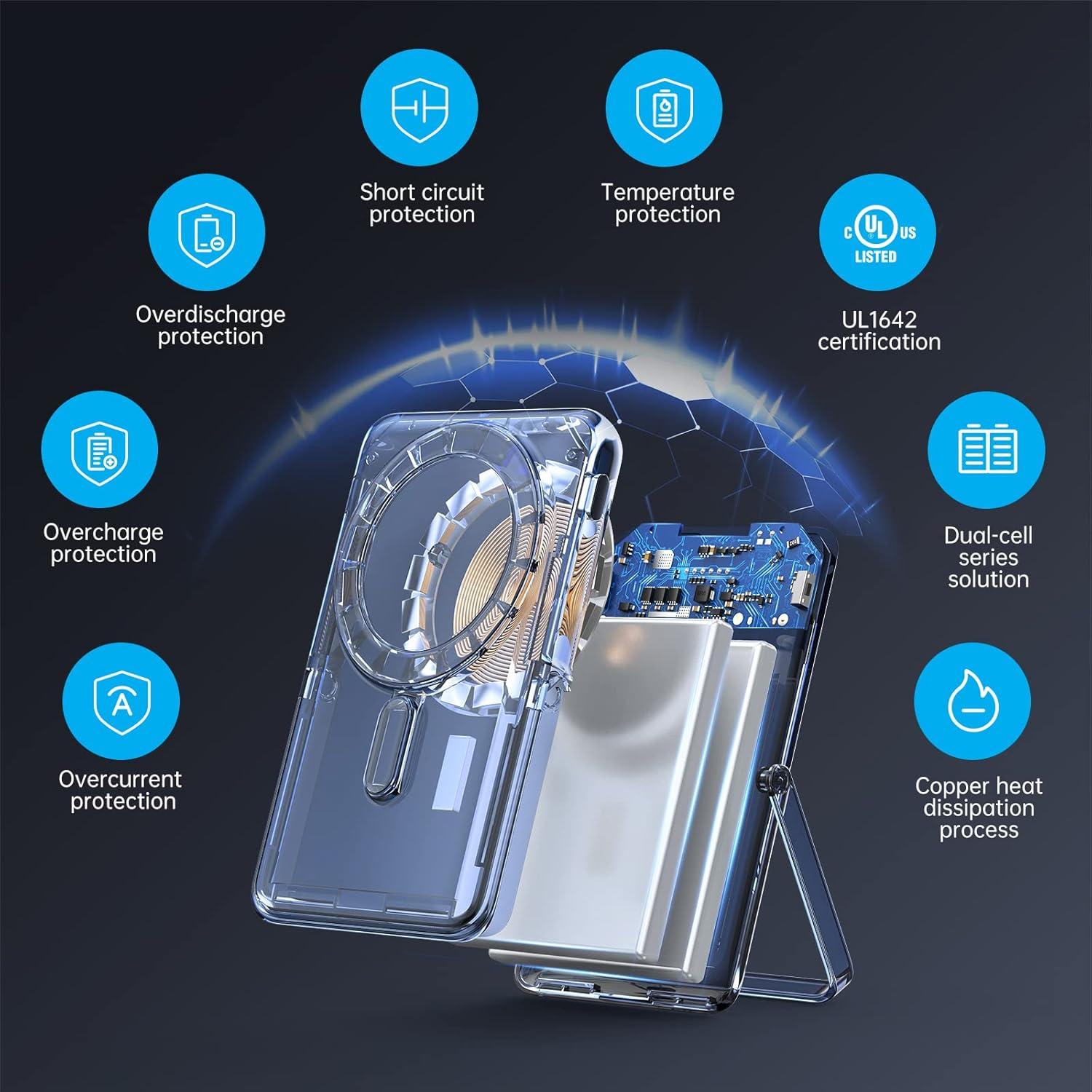 Cargador Portátil Inalámbrico KIMORE 10000mAh Carga Rápida 20W