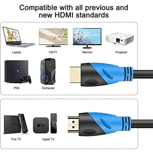 Cable HDMI 8K 1.5M Rommisie 2Pack Ultra Alta Velocidad