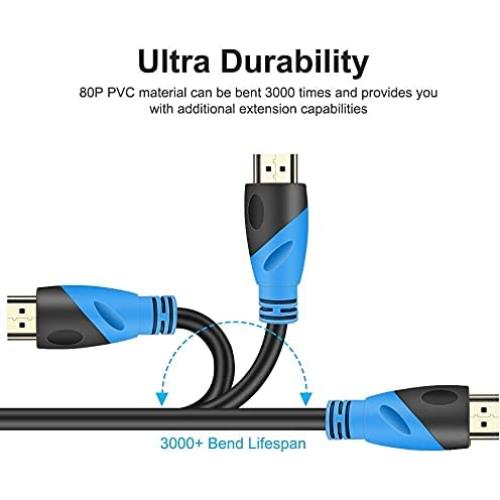 Cable HDMI 8K 1.5M Rommisie 2Pack Ultra Alta Velocidad