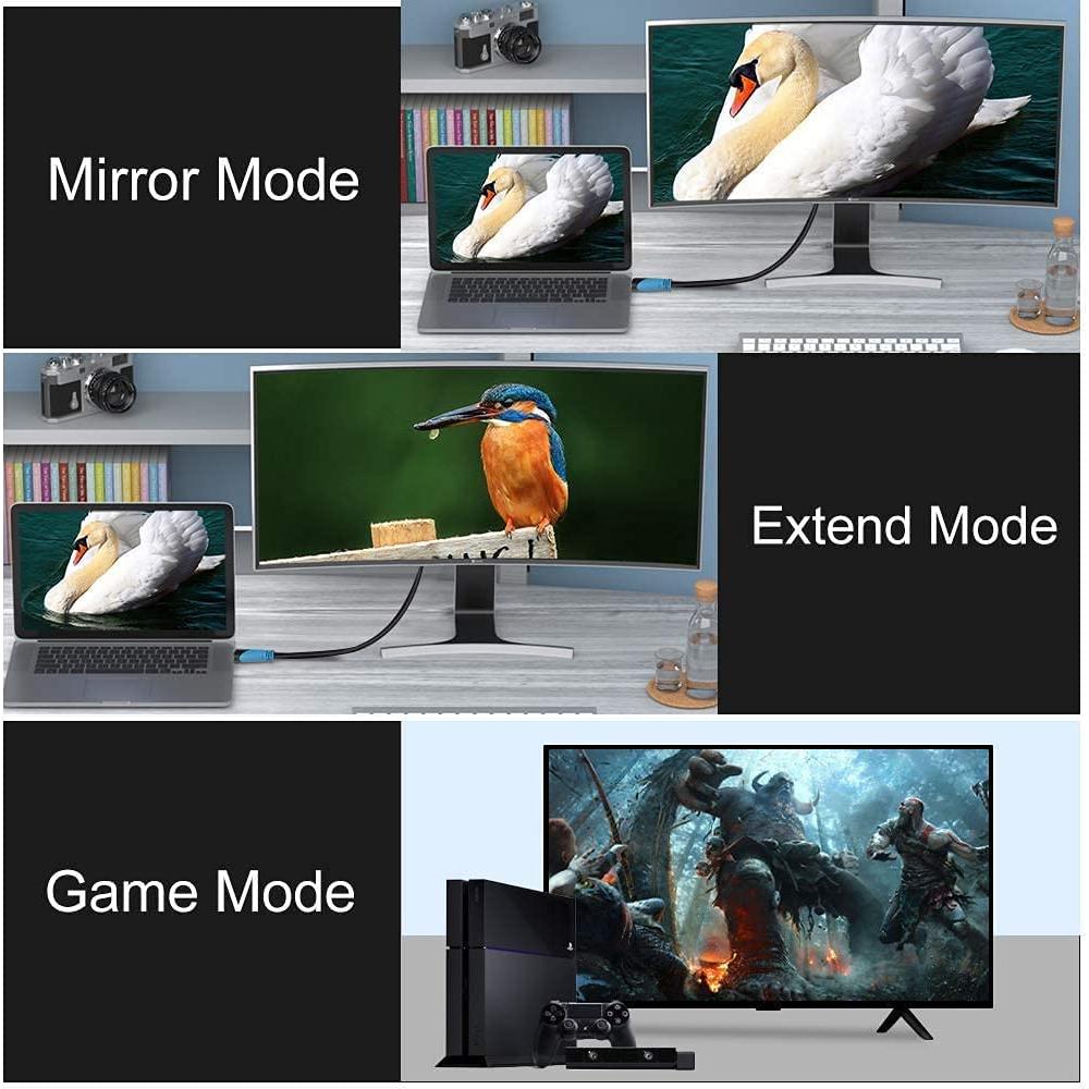 Cable HDMI 8K 1.5M Rommisie 2Pack Ultra Alta Velocidad