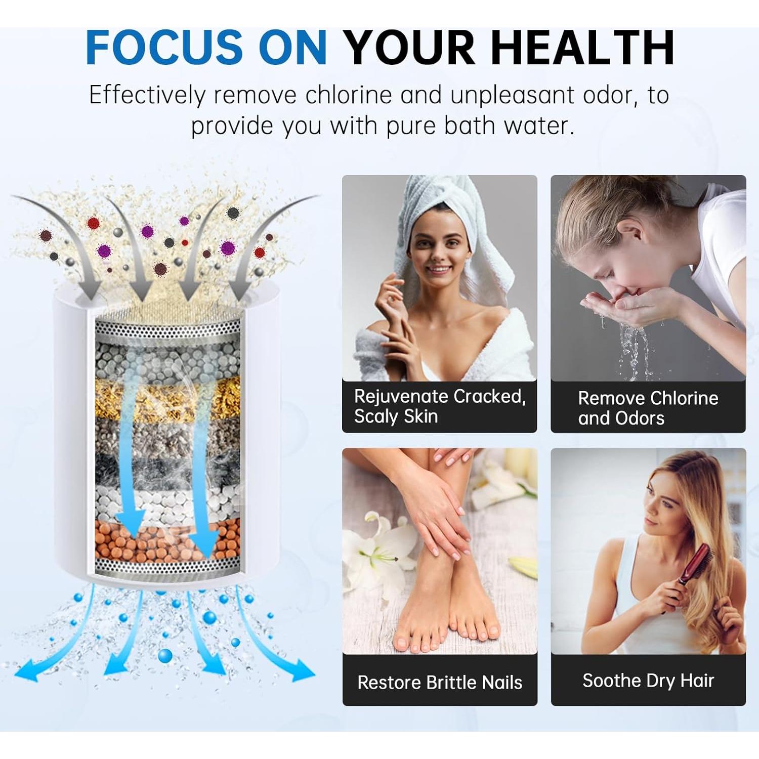 Cabezal de Ducha Filtrado G-Promise 6 Configuraciones Negro Mate