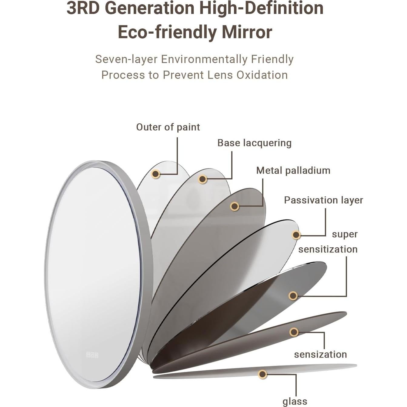 Espejo de Baño LED Ovalado QueenFun 76.2x55.9cm Anti-Niebla