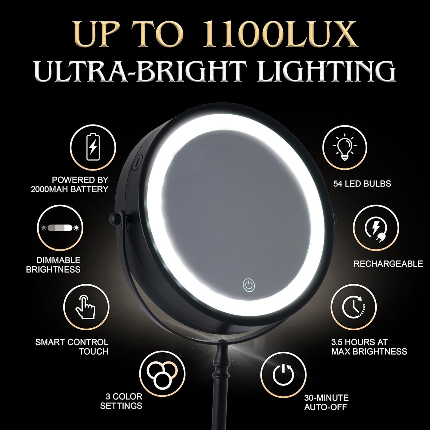 Espejo de Maquillaje Iluminado Doble Cara 20X - MIRRORVANA