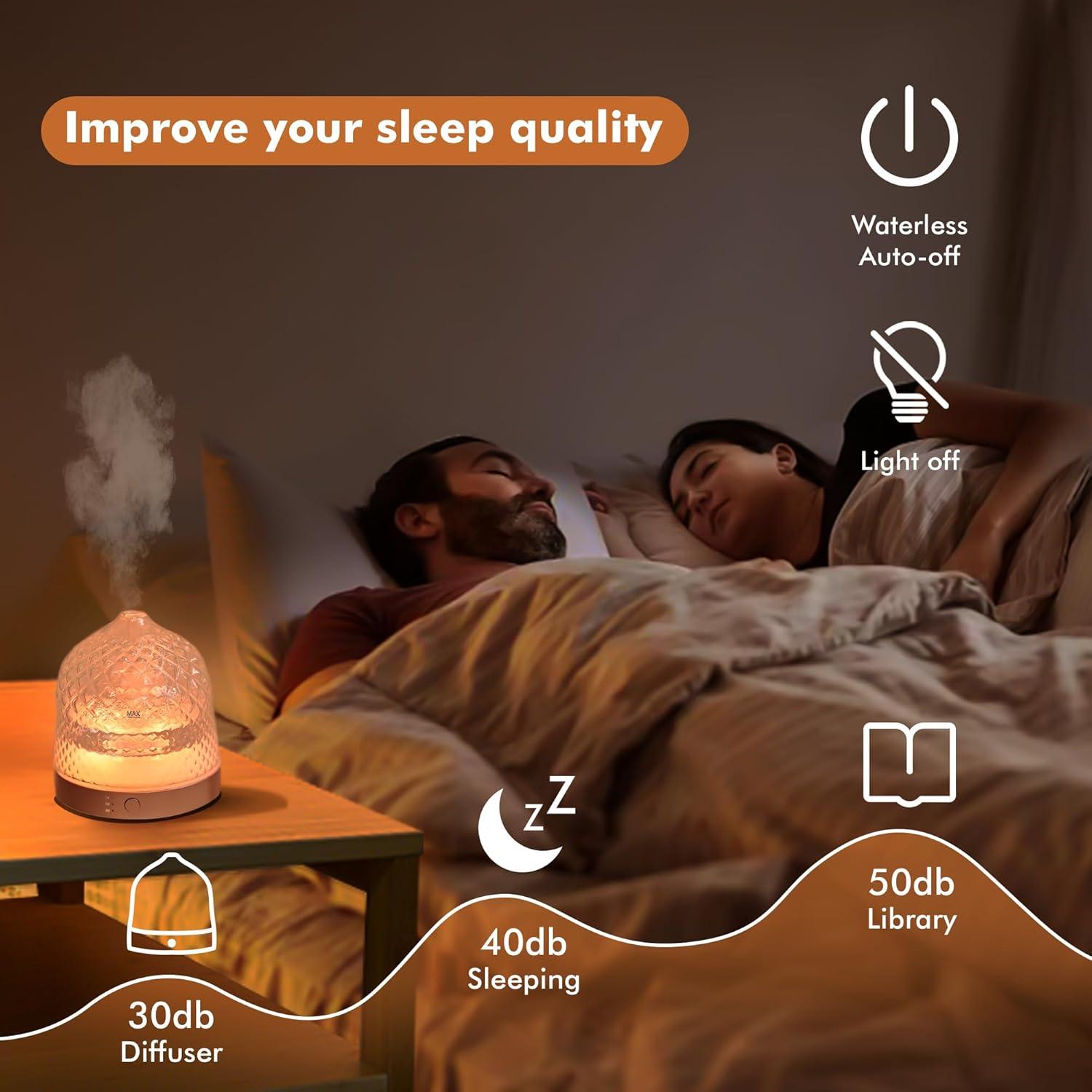 Difusor de Aceite Esencial Levoair 200ml Vidrio Aromaterapia