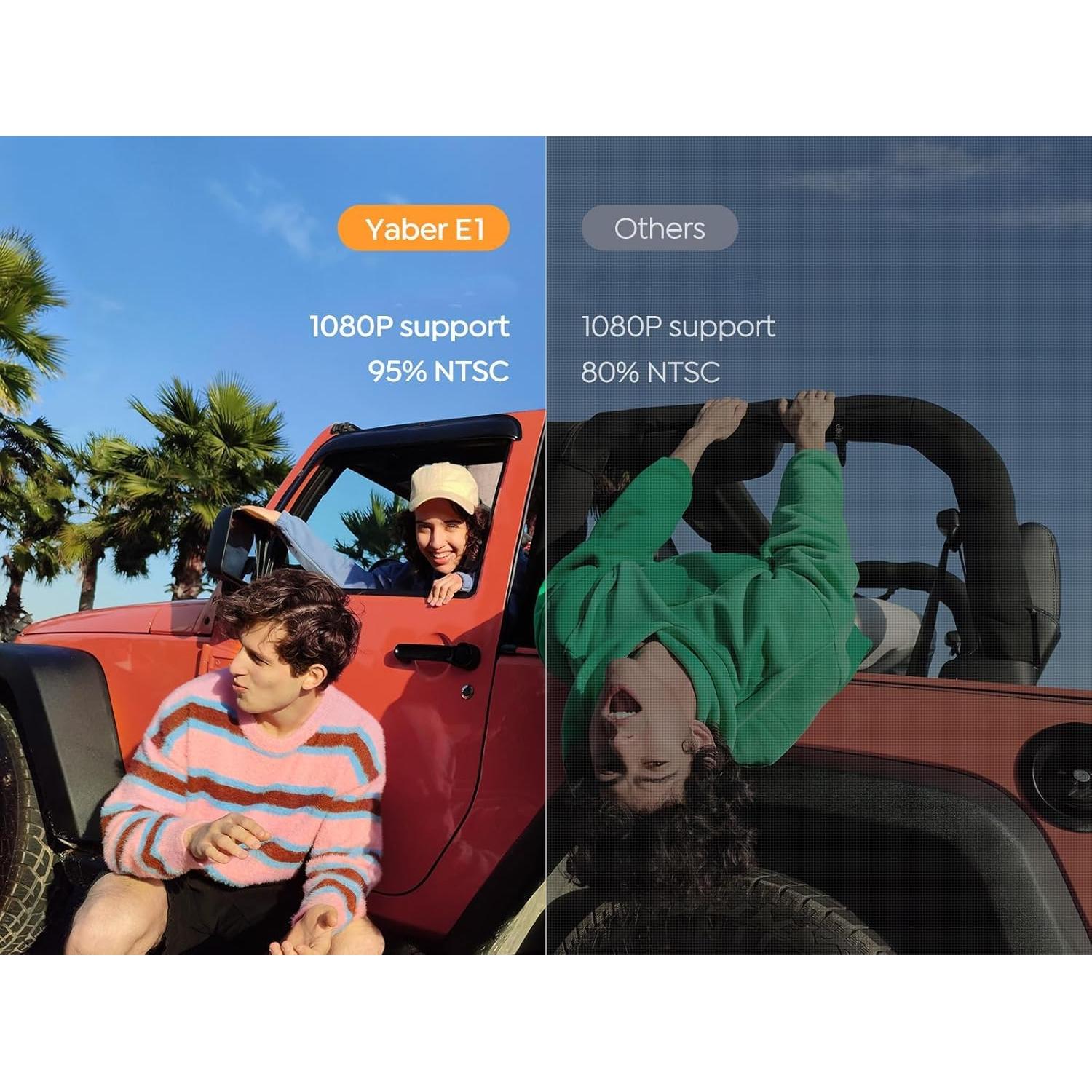 Proyector Mini YABER E1 1080P WiFi 5G Bluetooth 5.2 Portátil