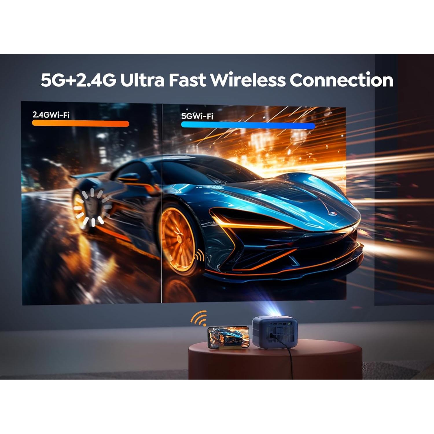Proyector Mini YABER E1 1080P WiFi 5G Bluetooth 5.2 Portátil