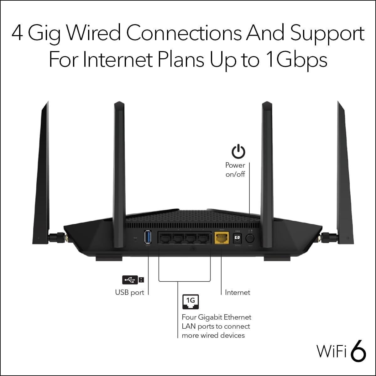 Router WiFi 6 NETGEAR Nighthawk RAX54S AX5400 Doble Banda