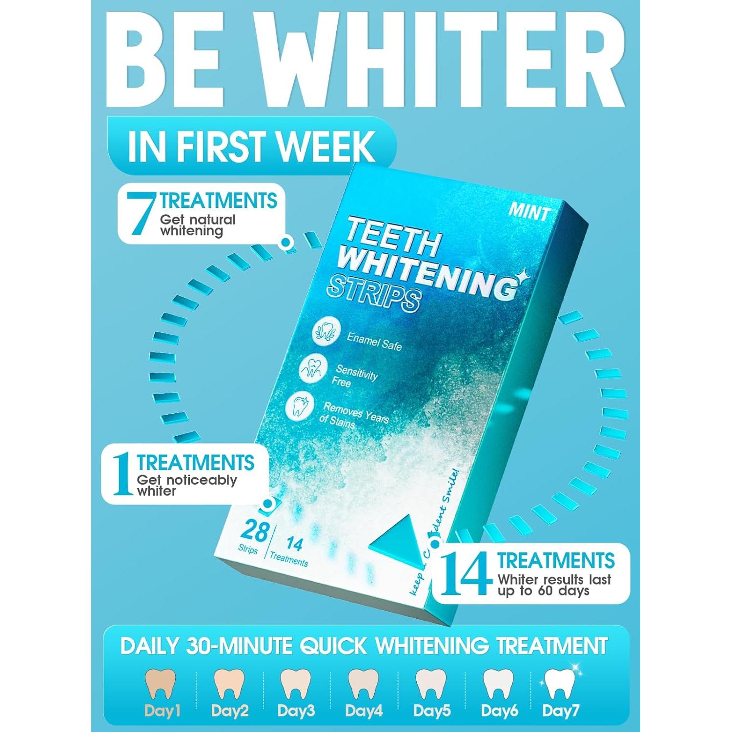 Tiras Blanqueadoras Oralfree para Dientes Sensibles - 28 Unidades