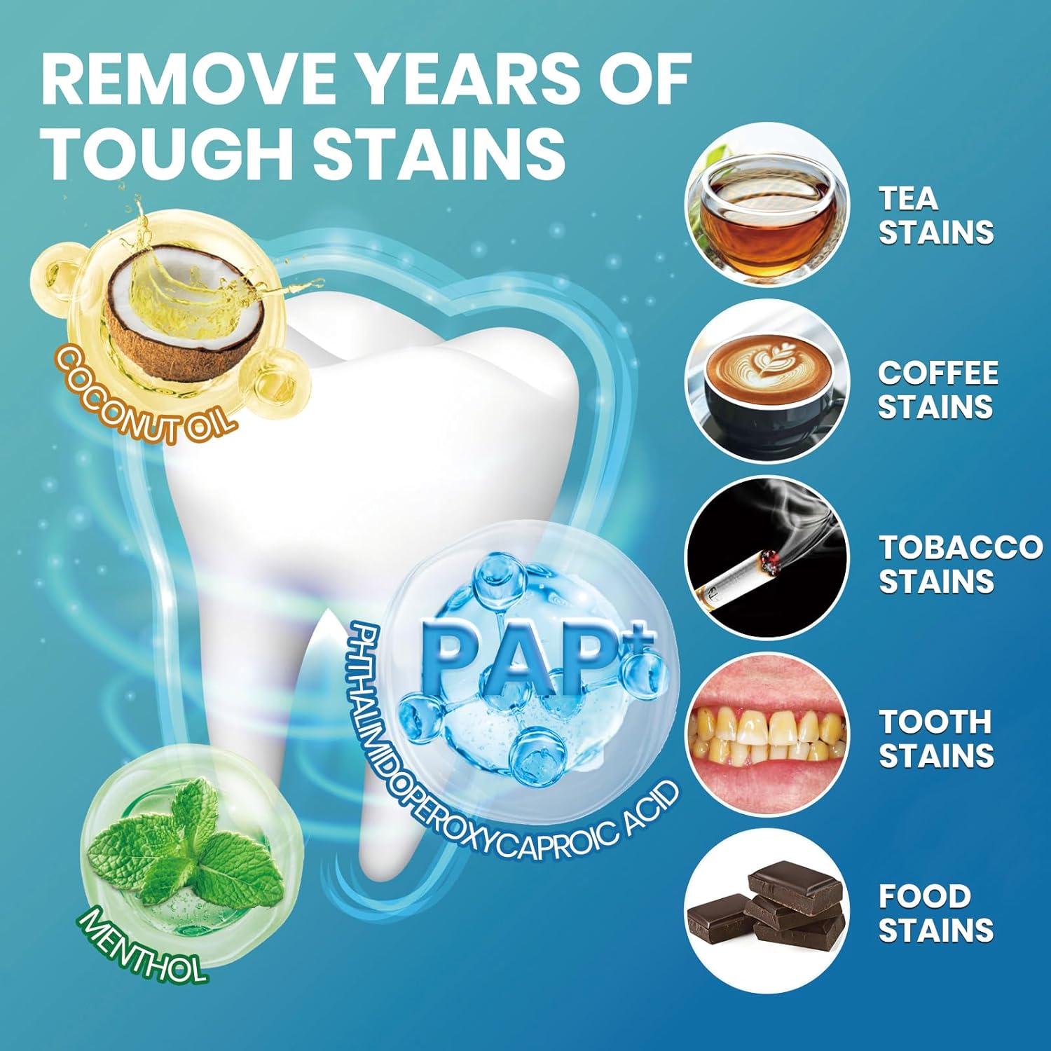 Tiras de Blanqueamiento Dental Waving Palms 42 Unidades Menta