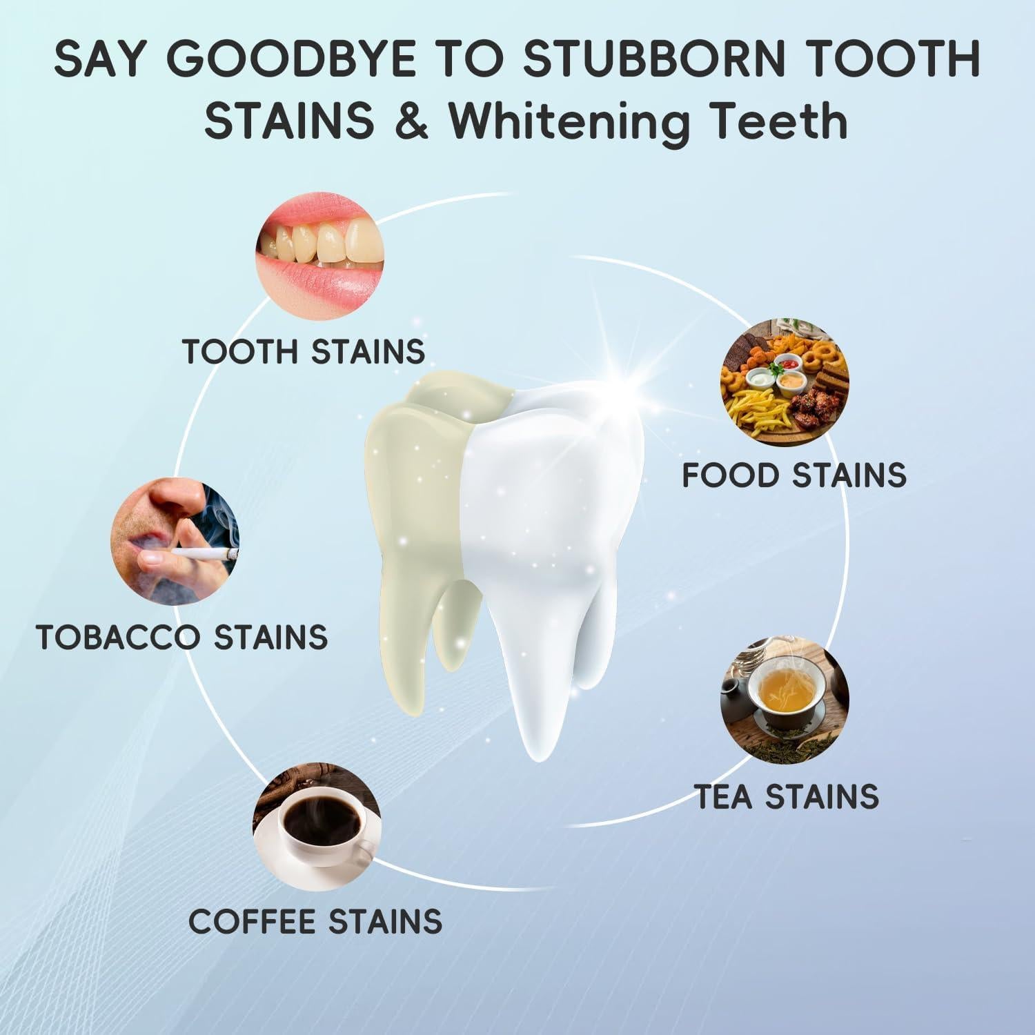 Tiras Blanqueadoras de Dientes Shodu - 14 Tratamientos Suaves