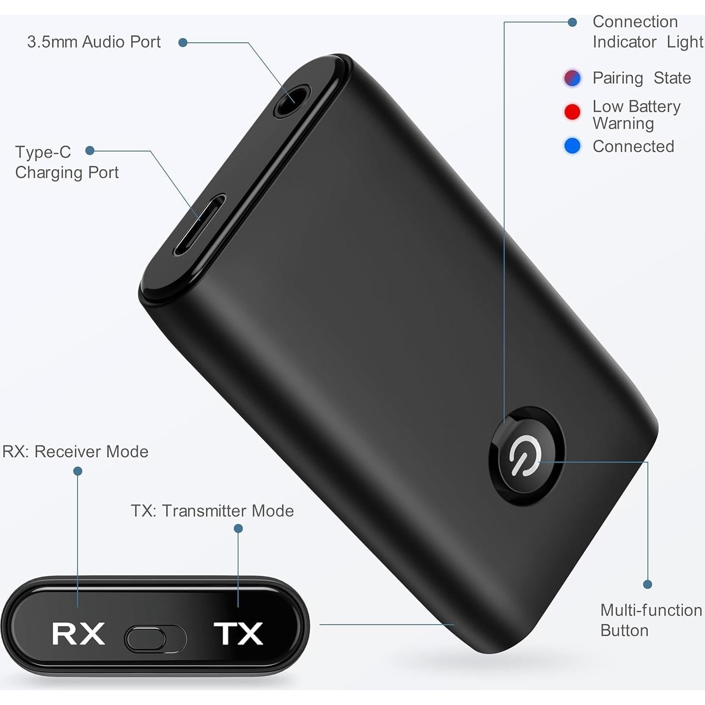 Adaptador Aux Bluetooth 5.3 Ankilo Inalámbrico 2-en-1 Negro
