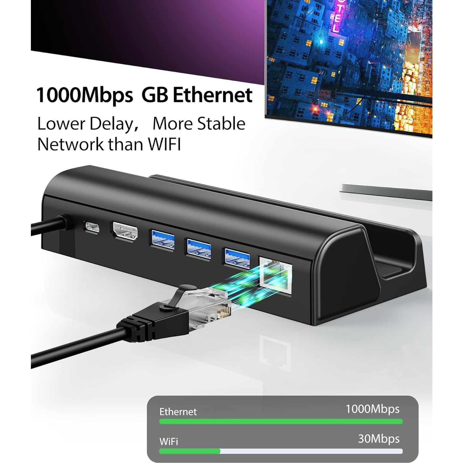 Dock Antank 6-en-1 para Steam Deck y ROG Ally 4K HDMI