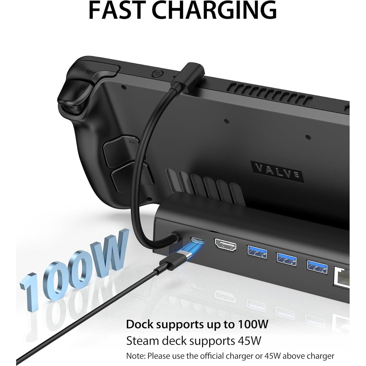 Dock Antank 6-en-1 para Steam Deck y ROG Ally 4K HDMI