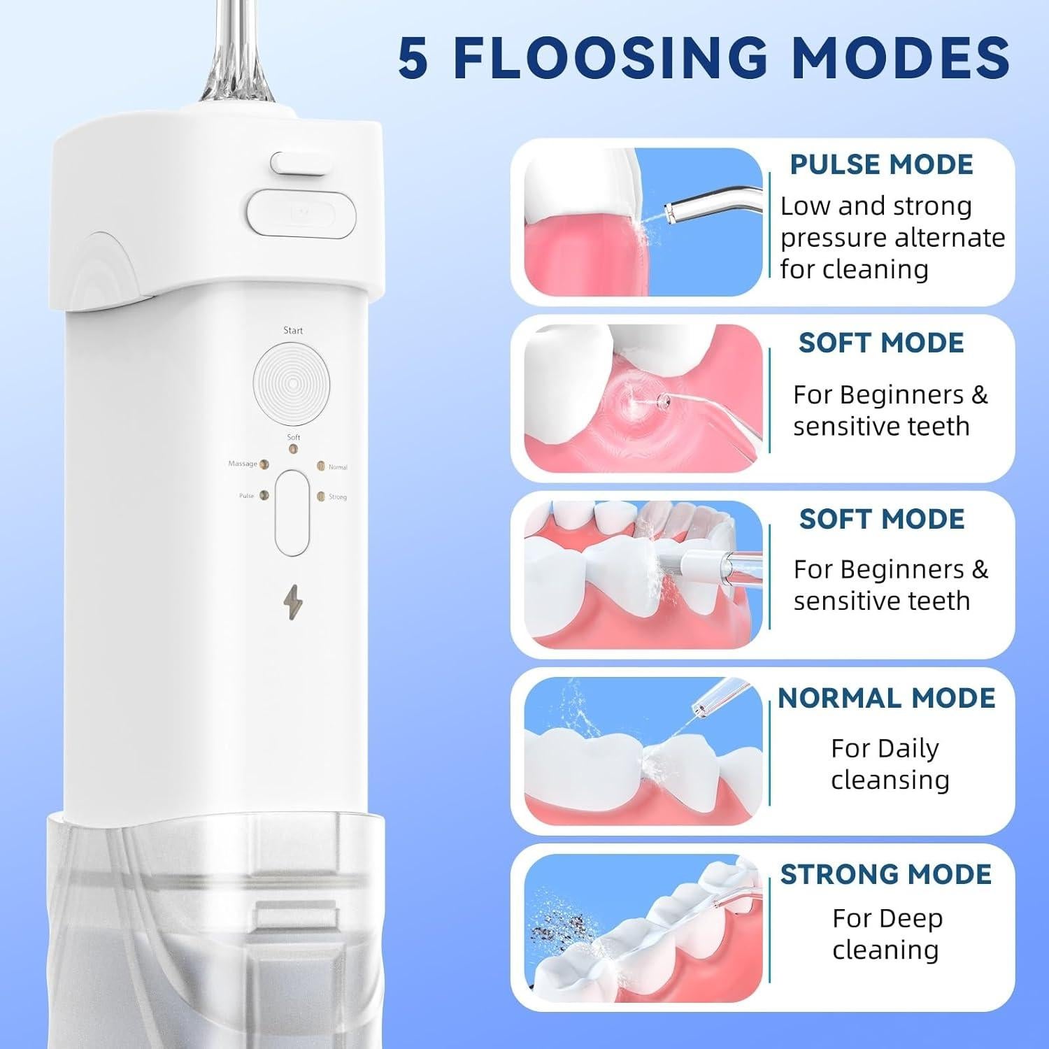 Hilo Dental Portátil Becoolpet MS16 5 Modos IPX7 Blanco